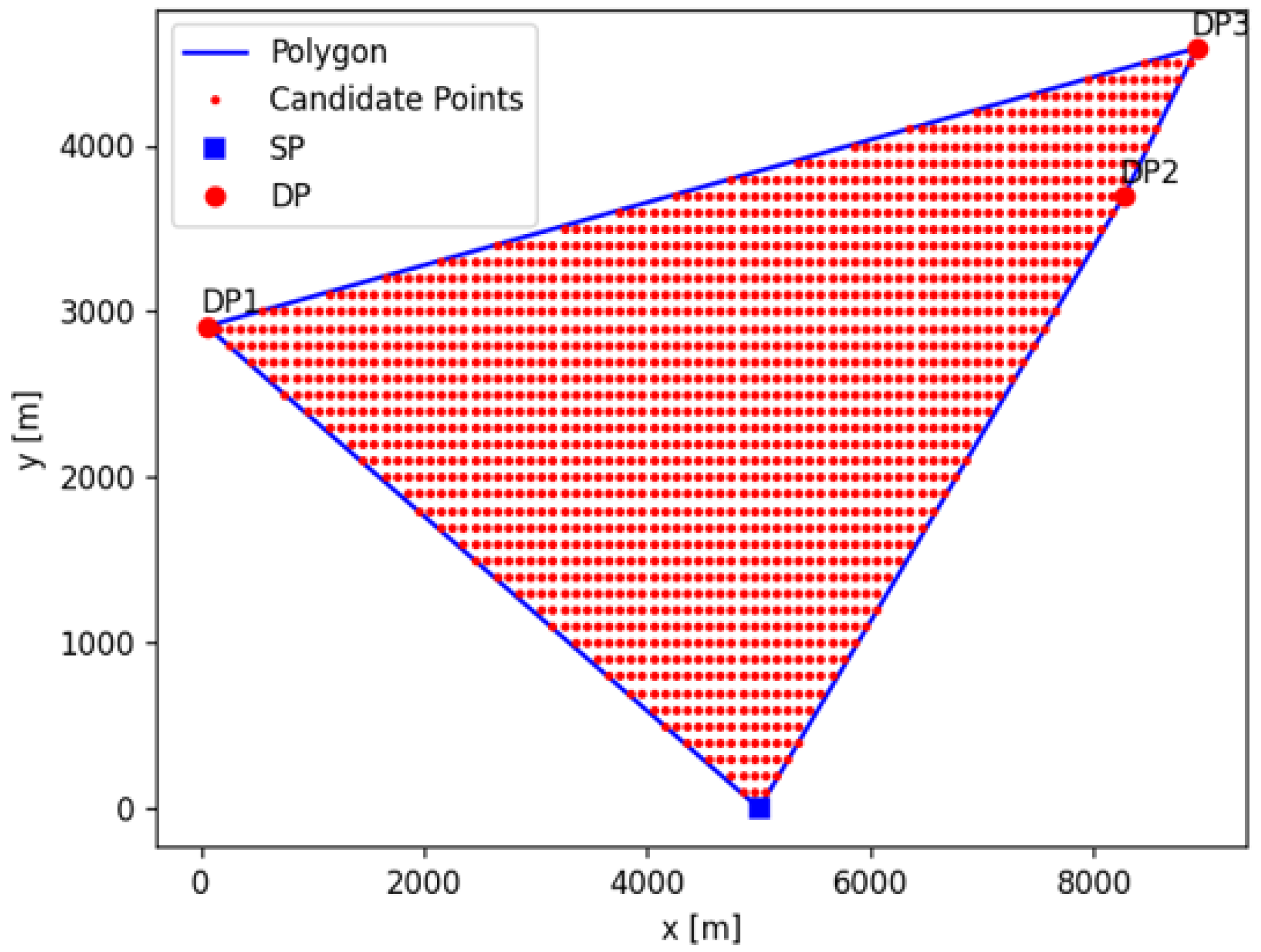 Drones 09 00751 g009