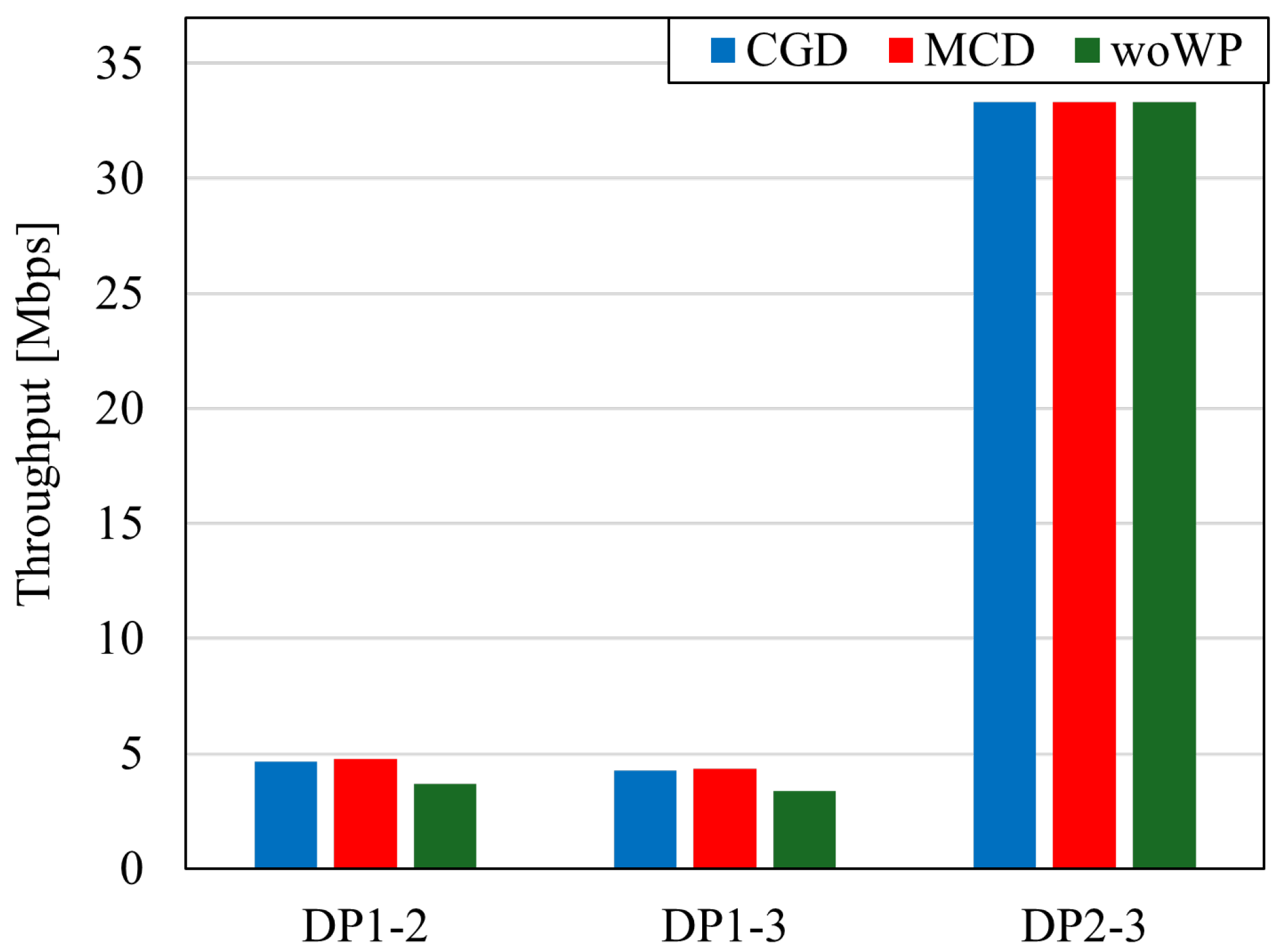 Drones 09 00751 g010