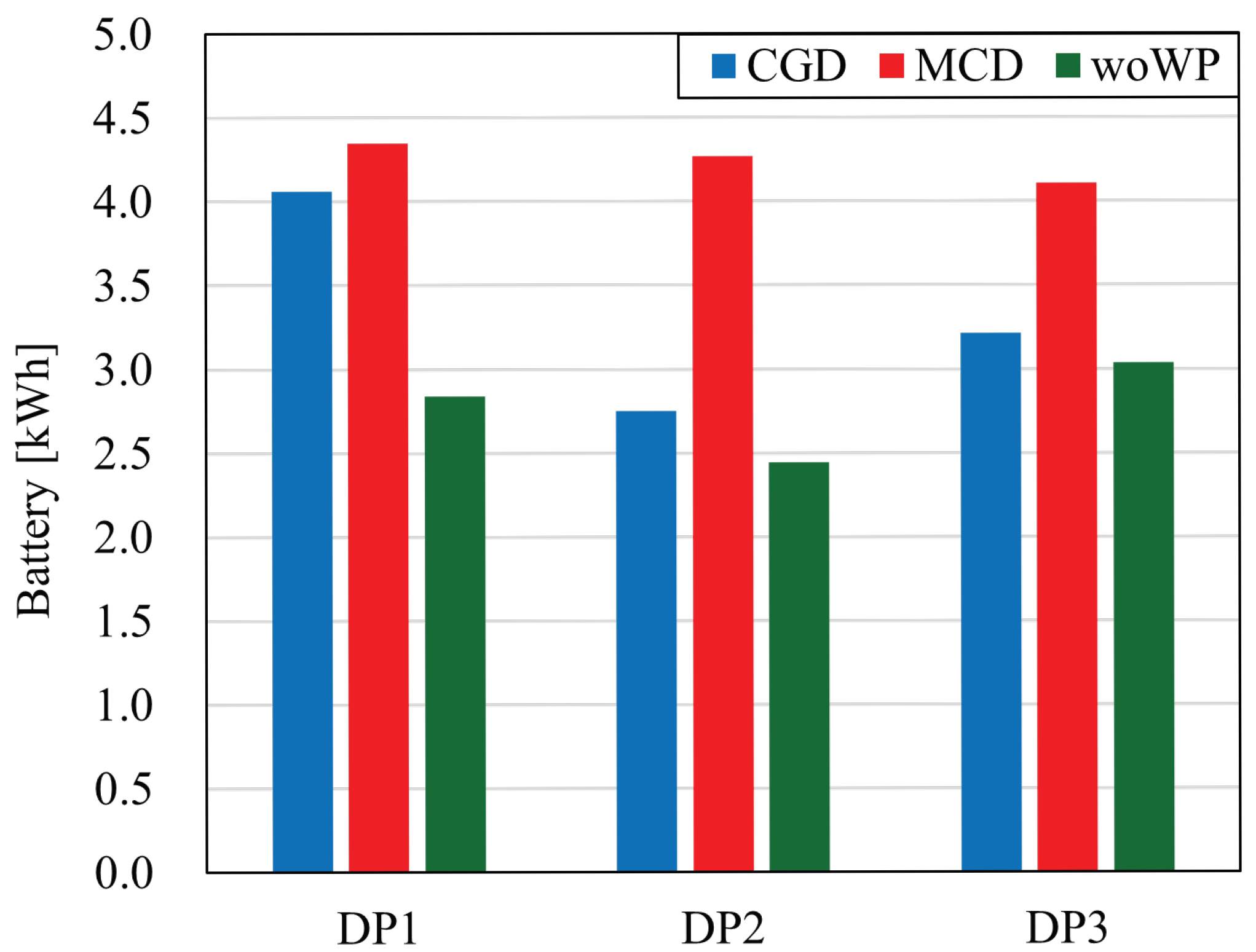 Drones 09 00751 g011
