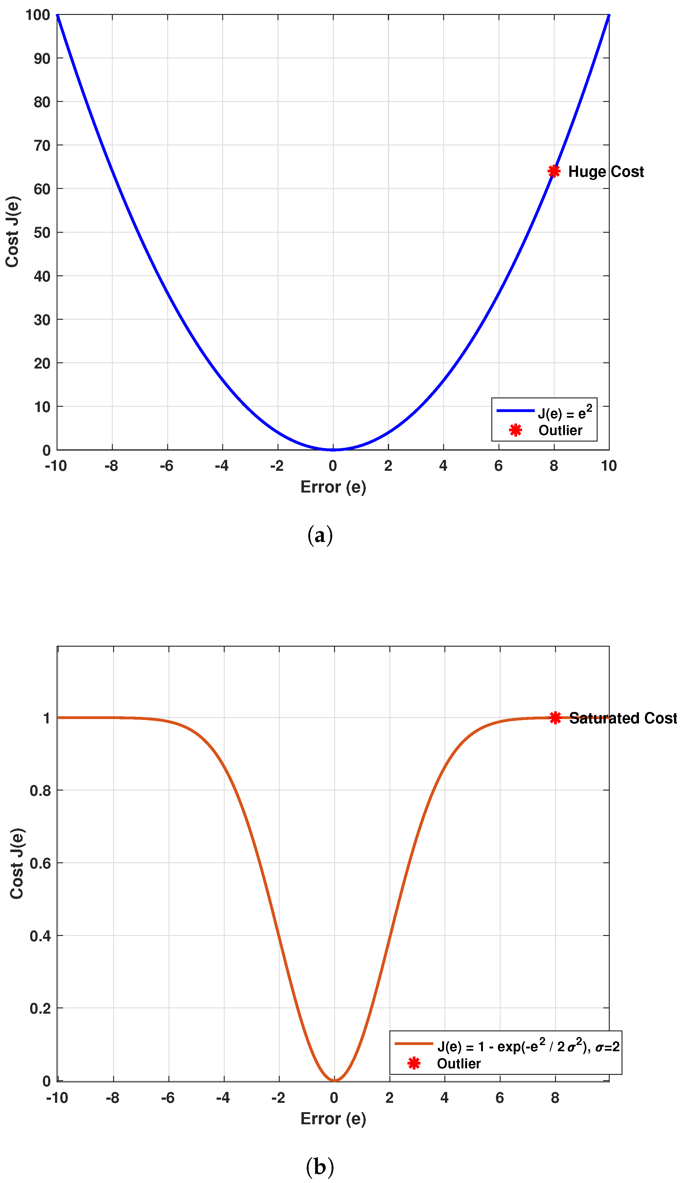 Drones 09 00752 g003 Drones 09 00752 g003