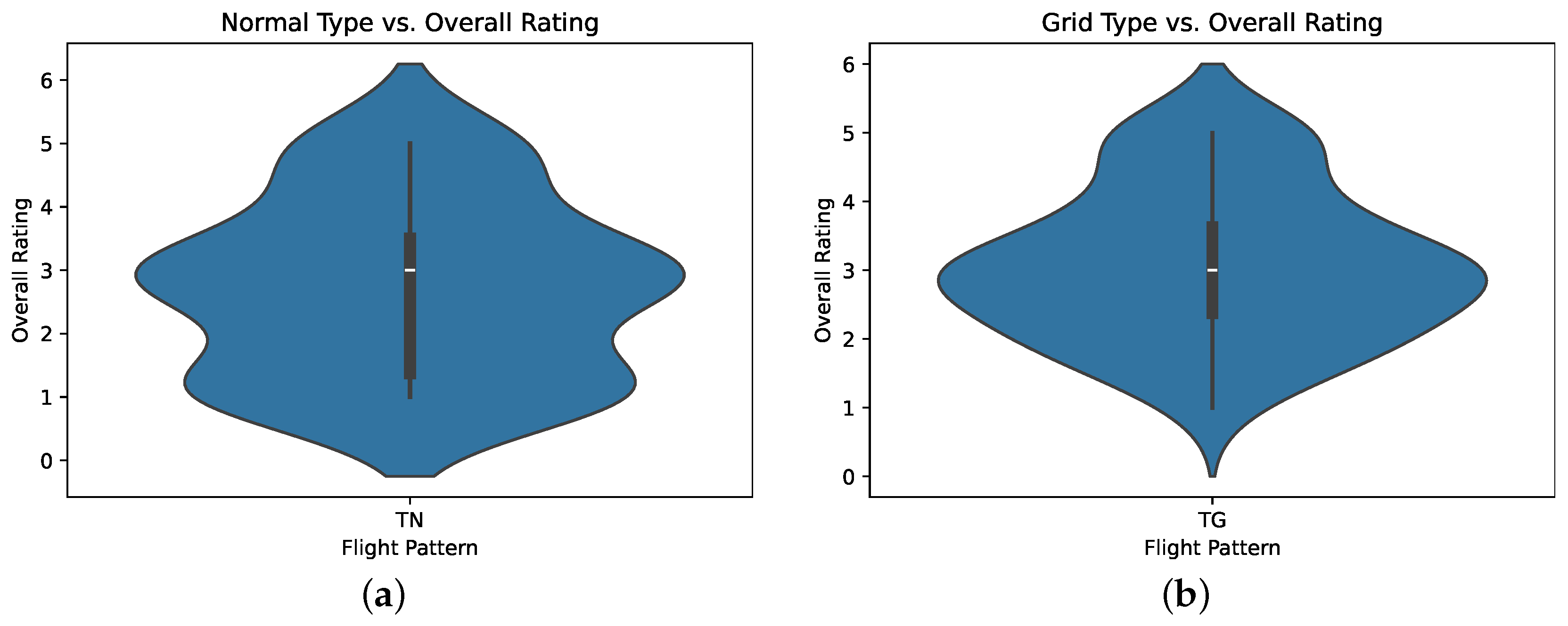 Drones 09 00753 g010