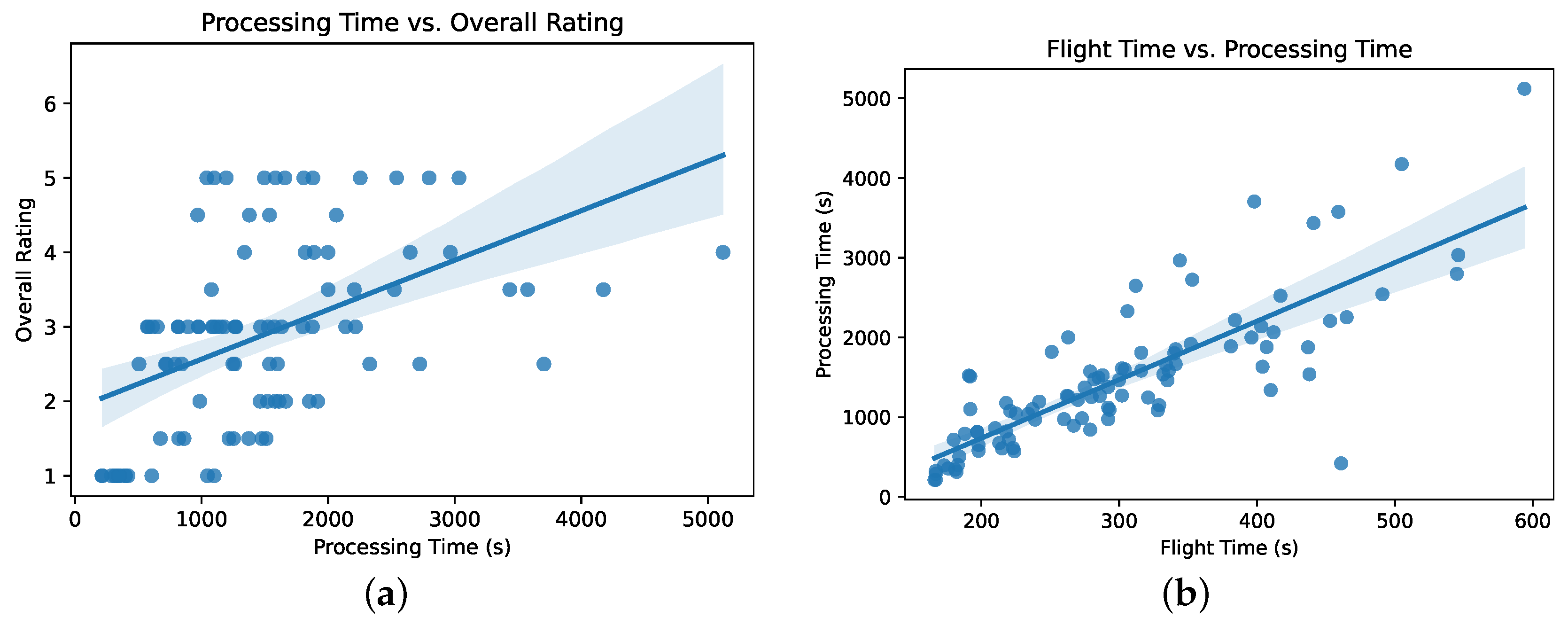Drones 09 00753 g011