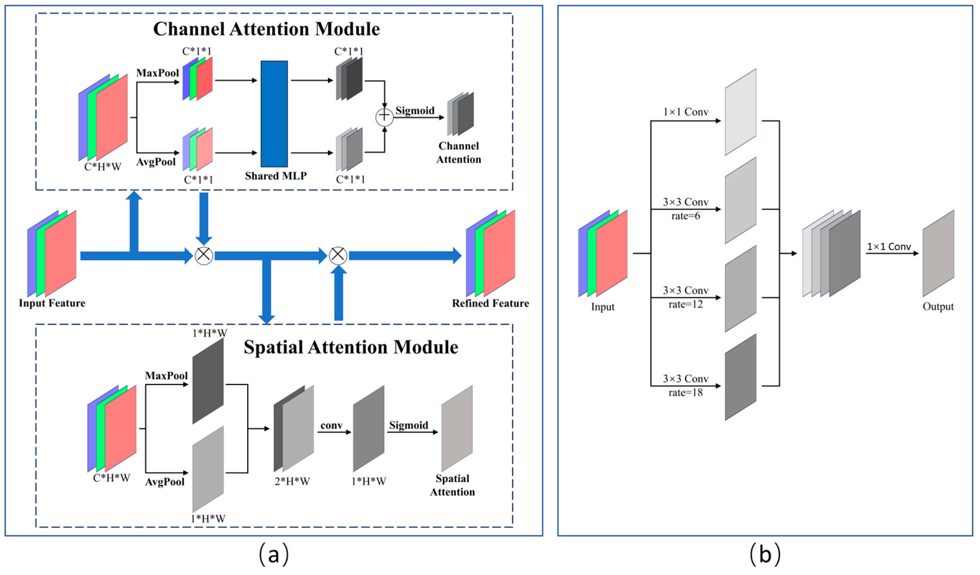 Drones 09 00754 g006 Drones 09 00754 g006