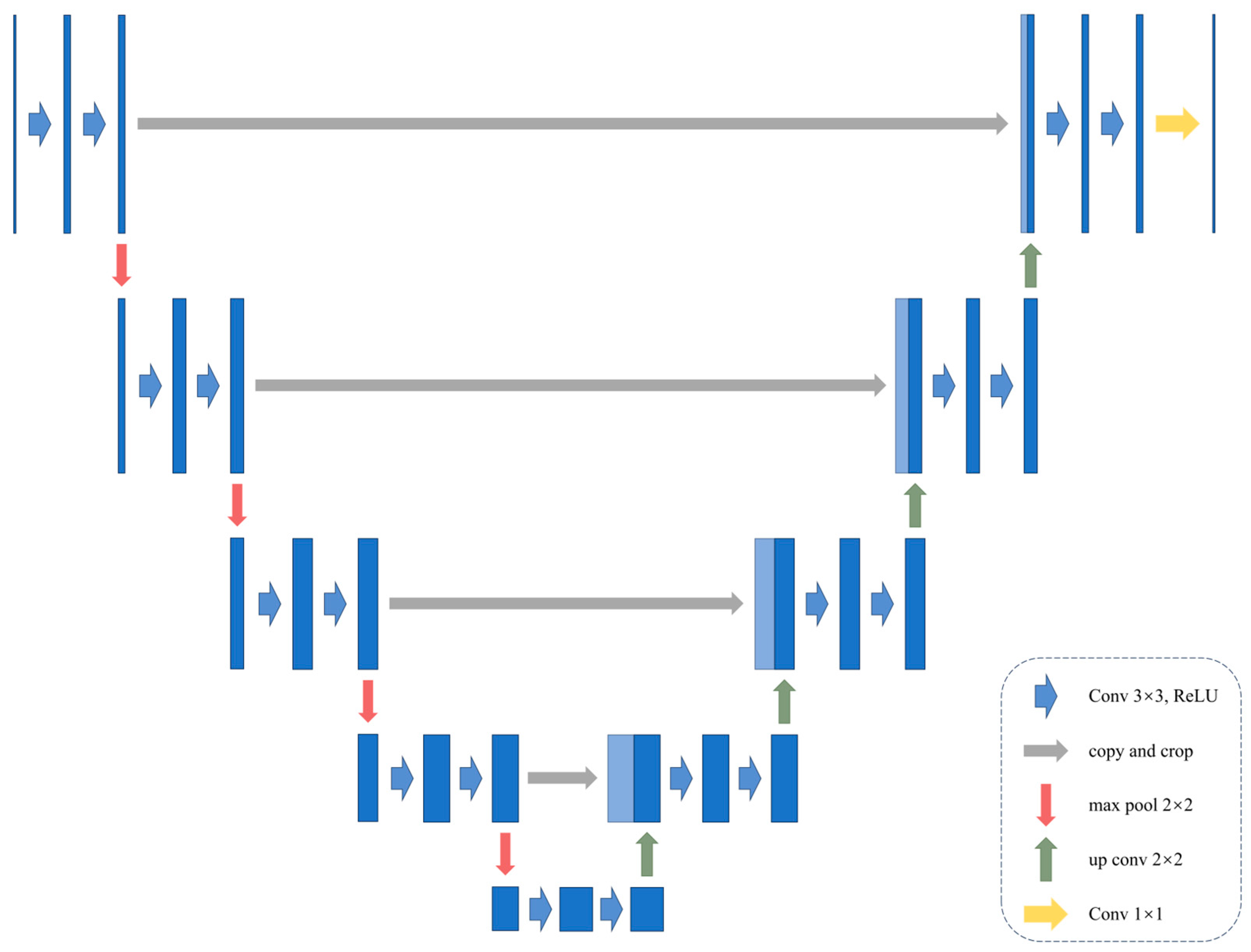 Drones 09 00754 g007 Drones 09 00754 g007