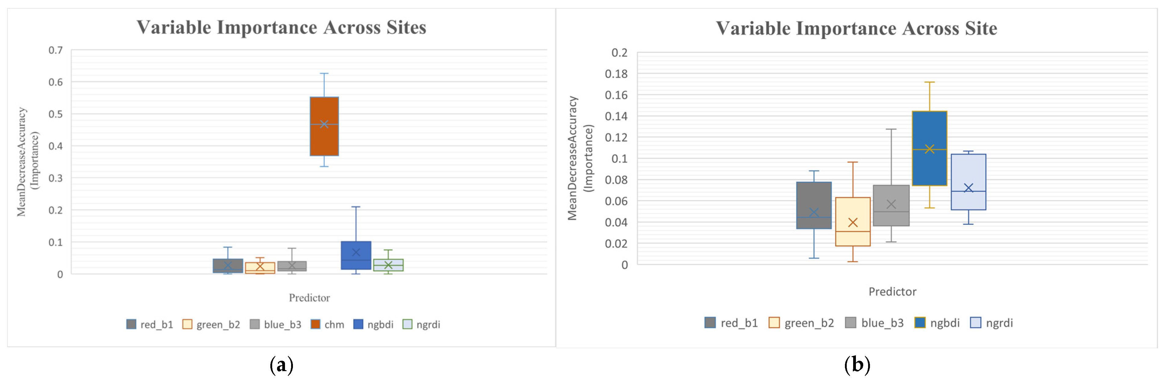 Drones 09 00756 g008
