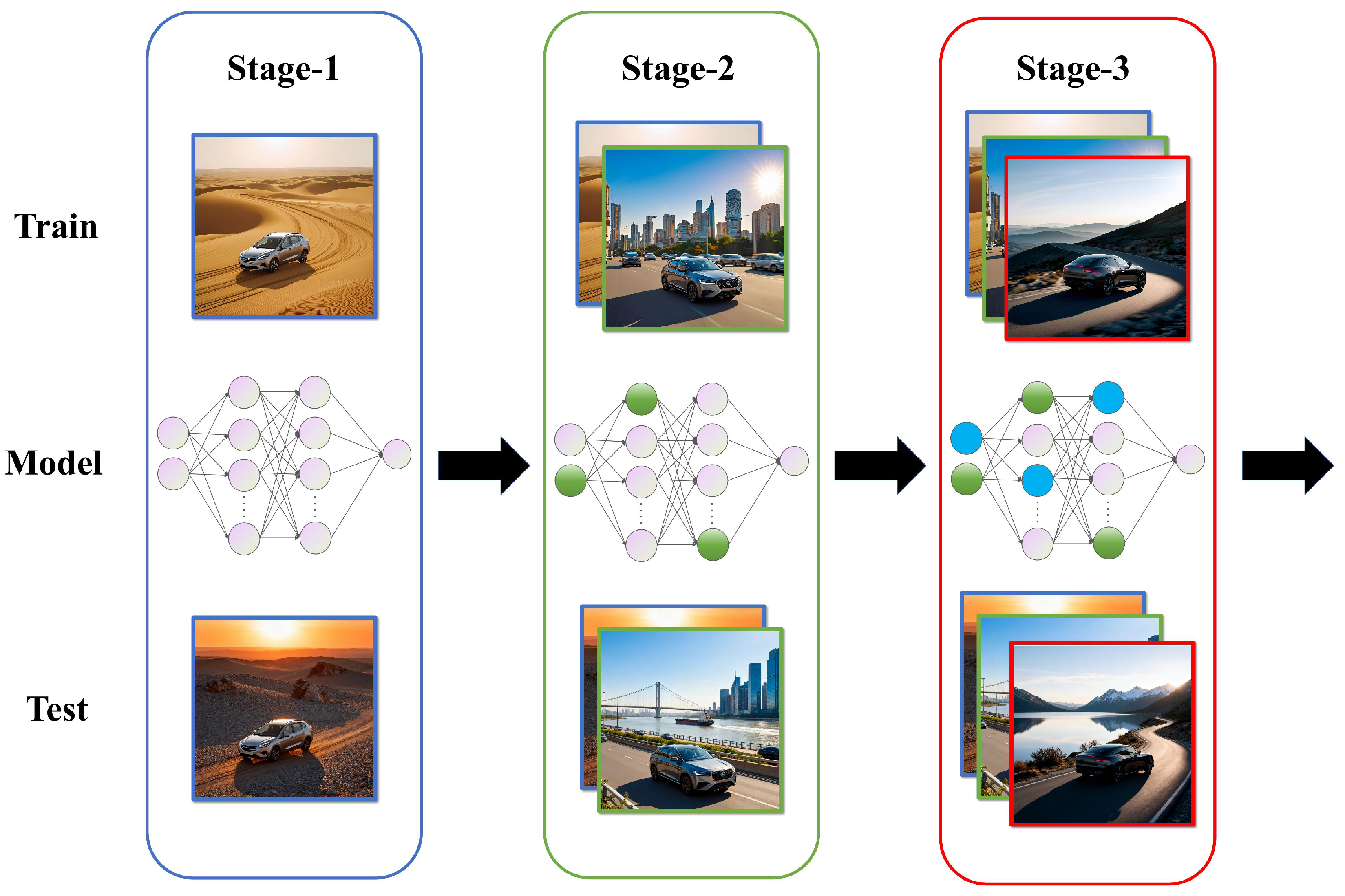 Drones 09 00757 g001