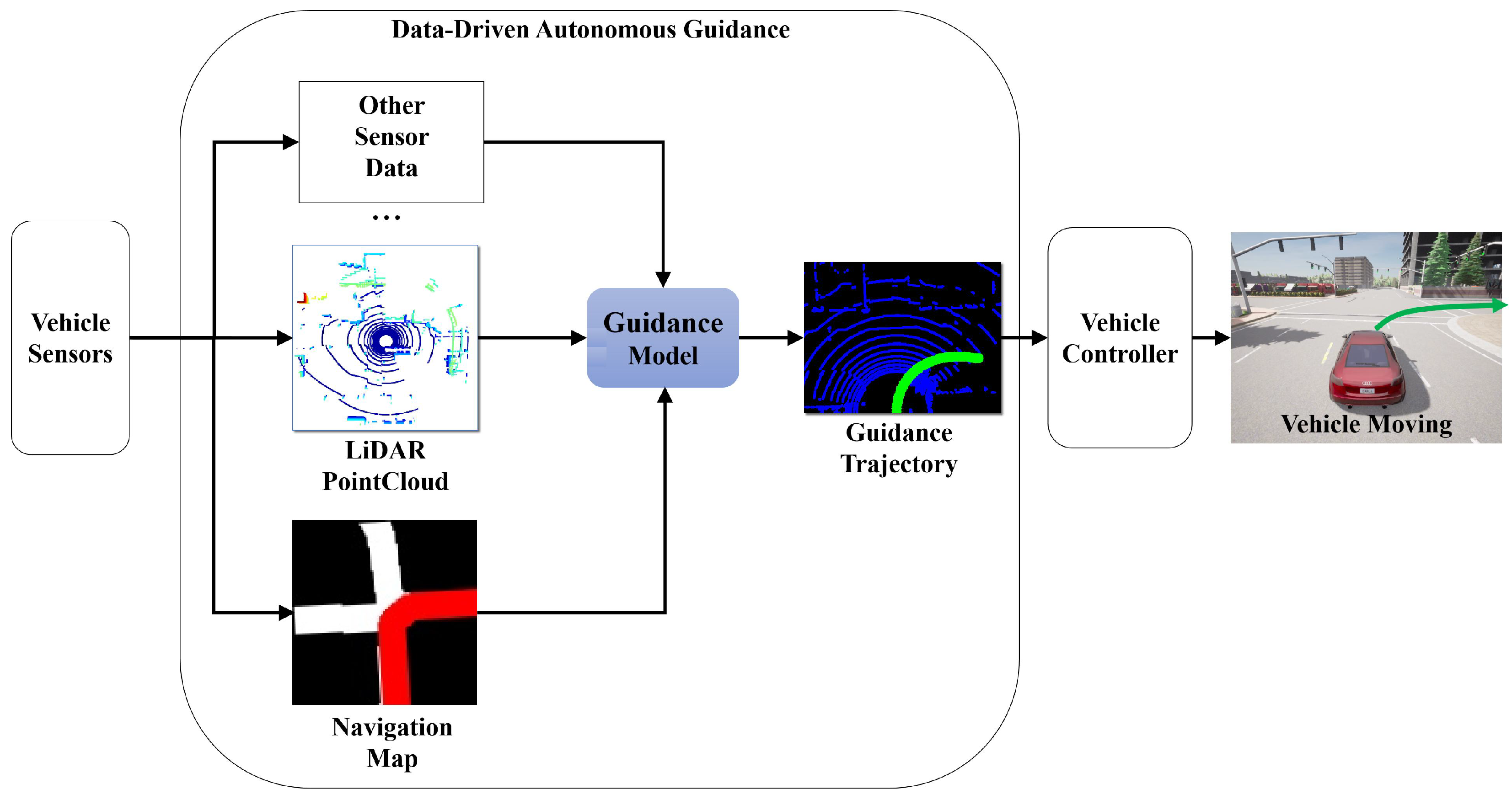 Drones 09 00757 g002