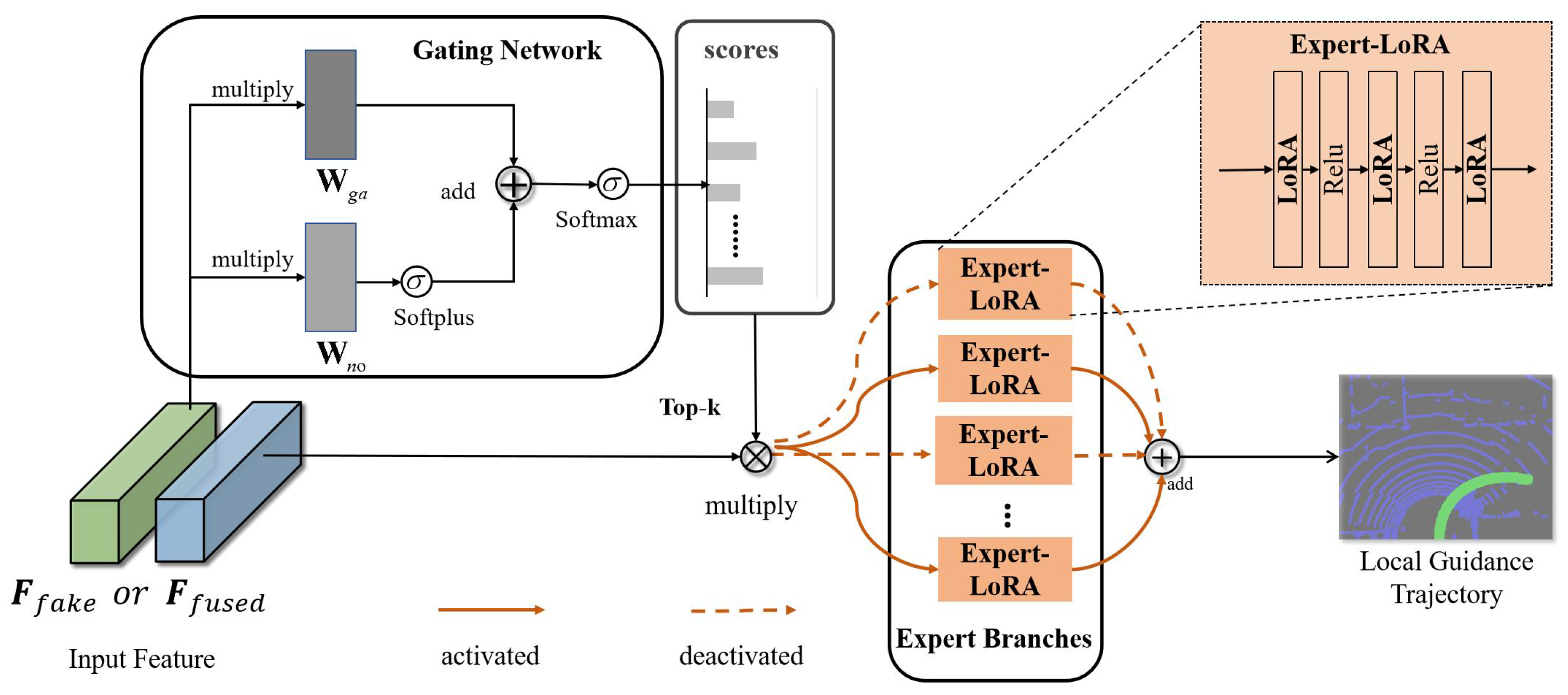Drones 09 00757 g004