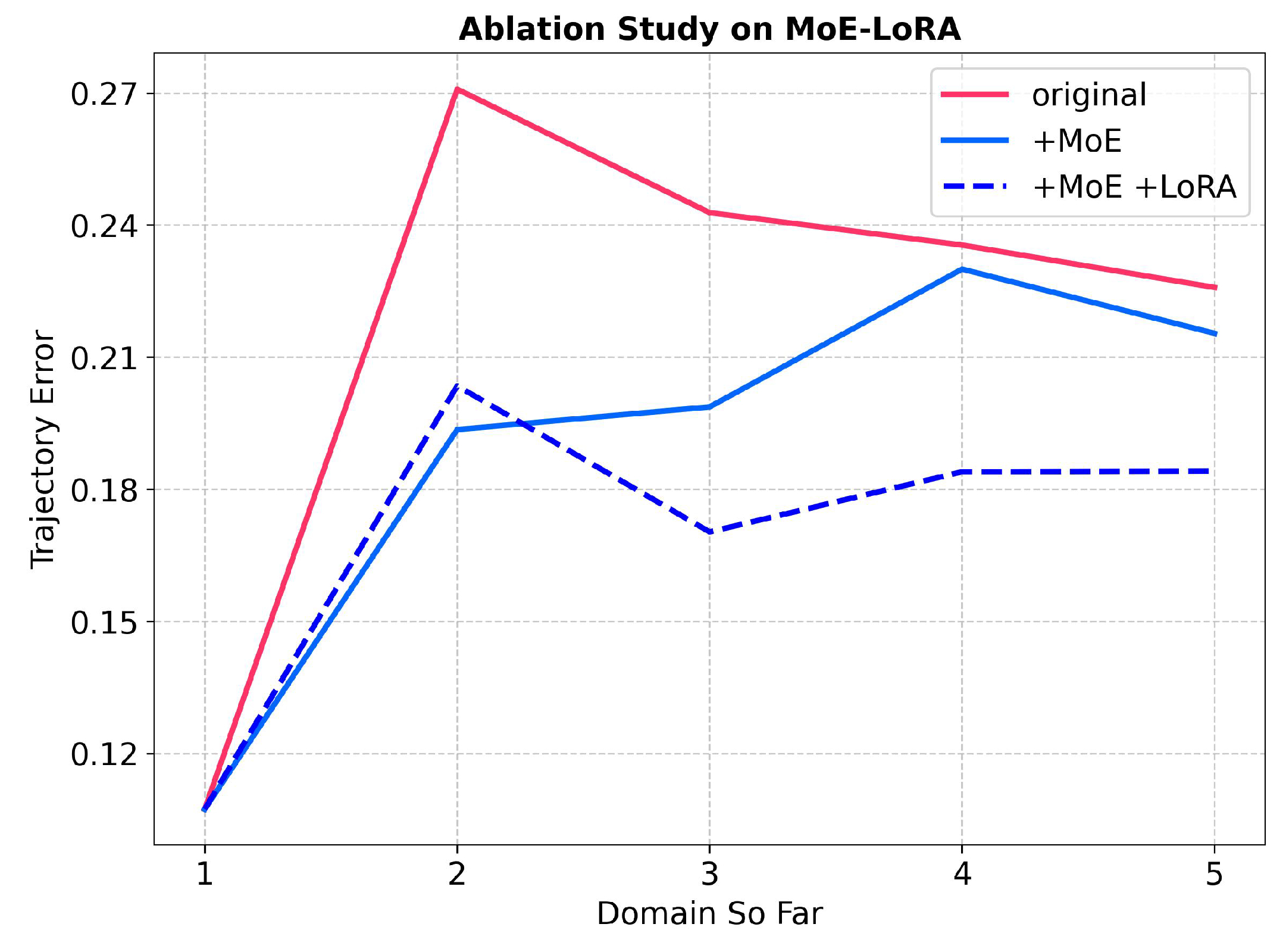 Drones 09 00757 g008