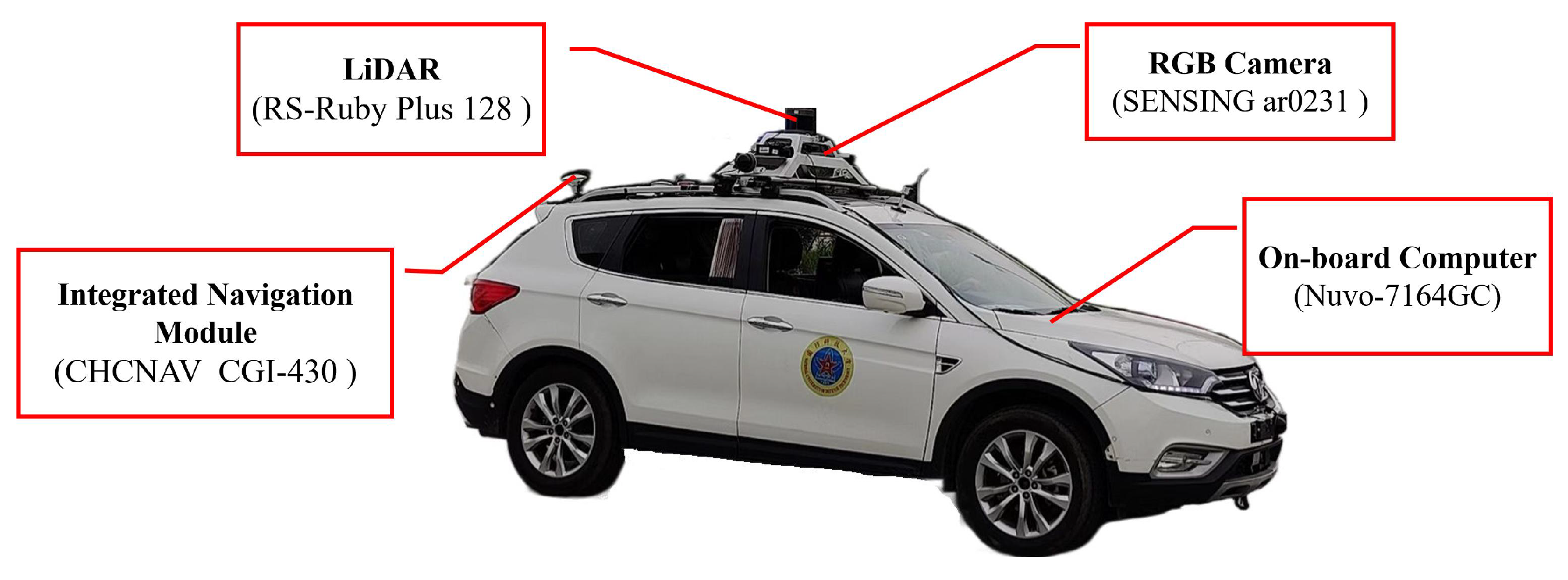 Drones 09 00757 g009