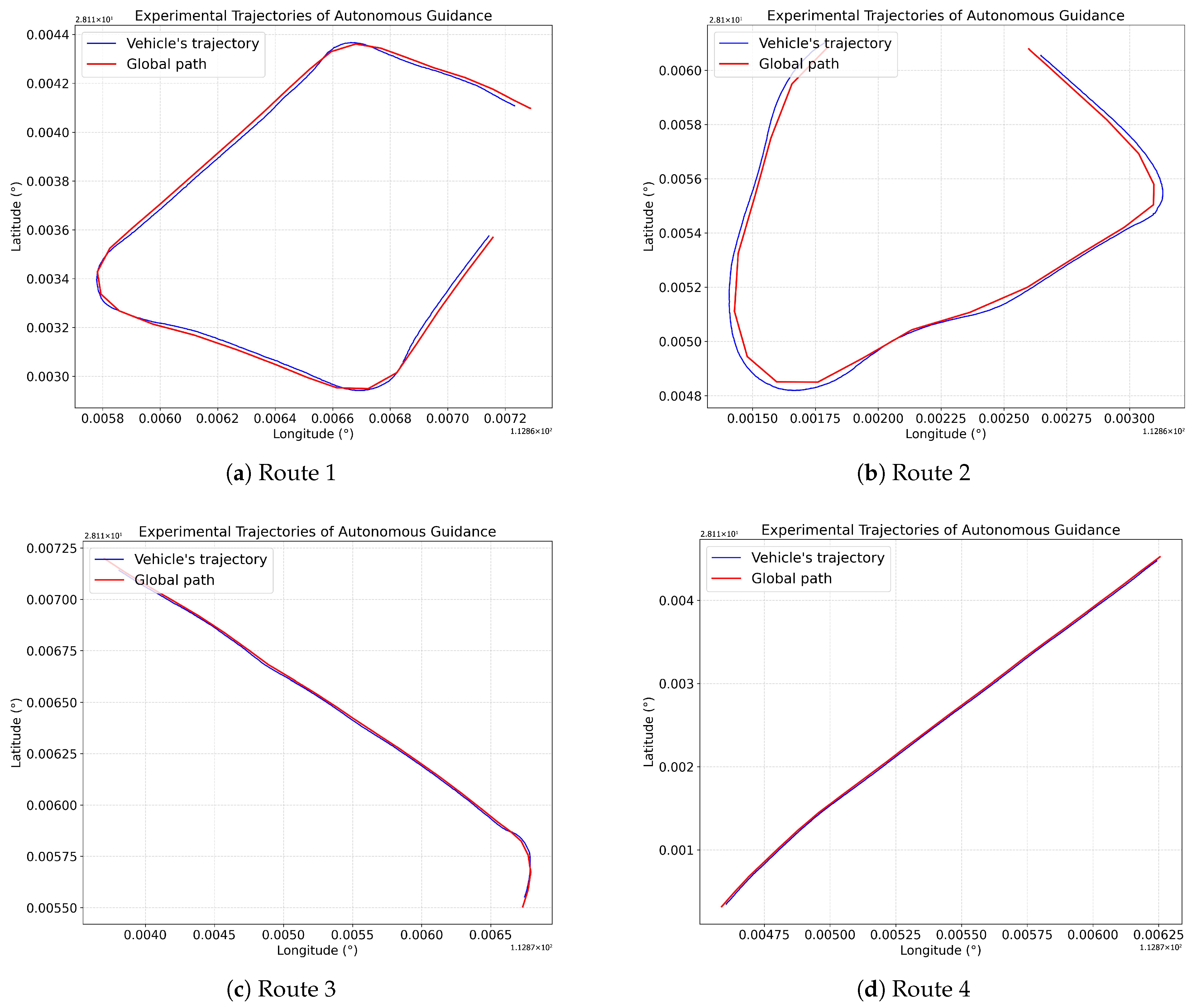 Drones 09 00757 g011