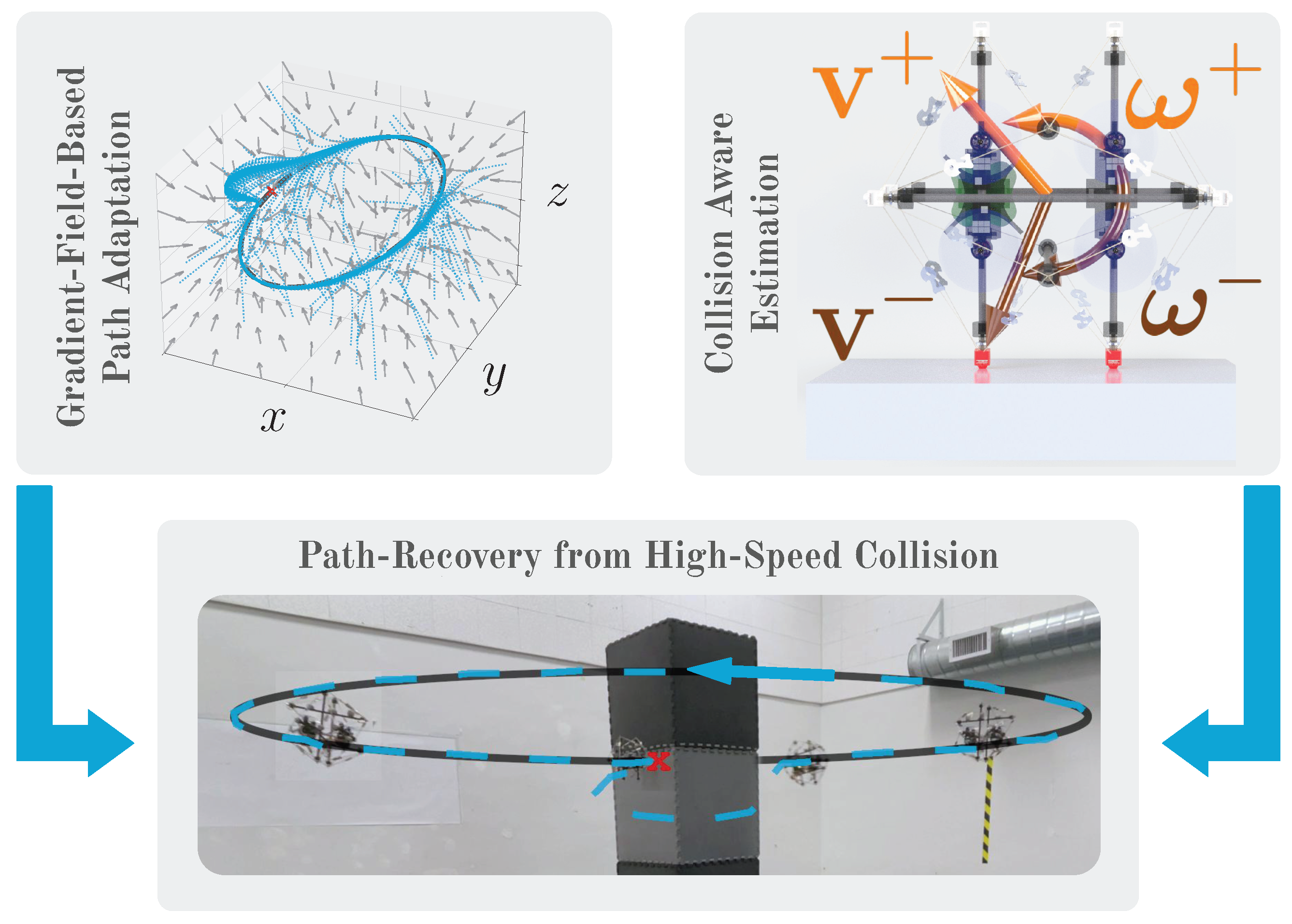 Drones 09 00758 g001