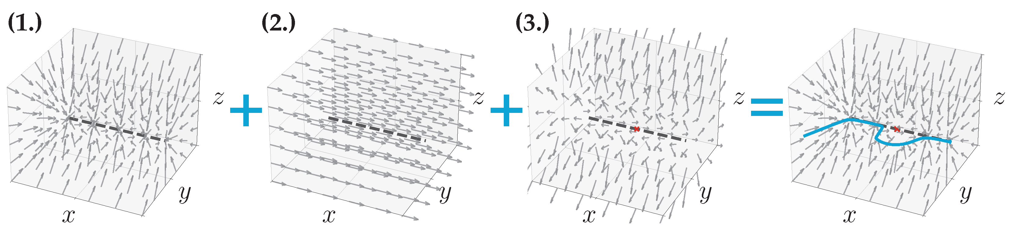 Drones 09 00758 g003