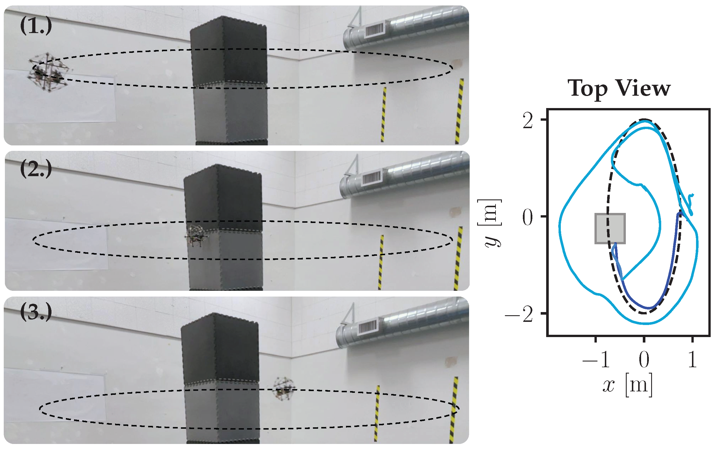 Drones 09 00758 g008