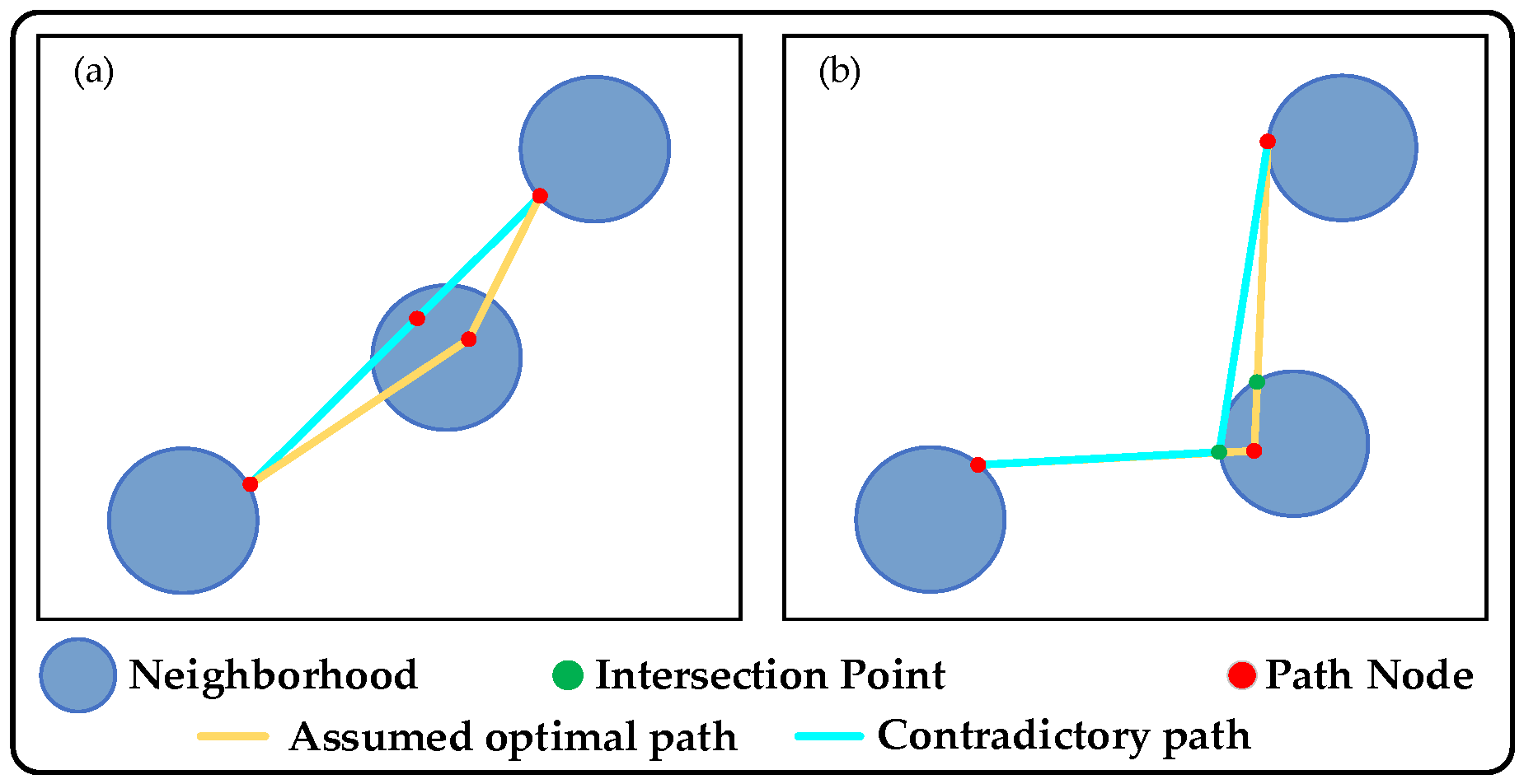 Drones 09 00762 g002