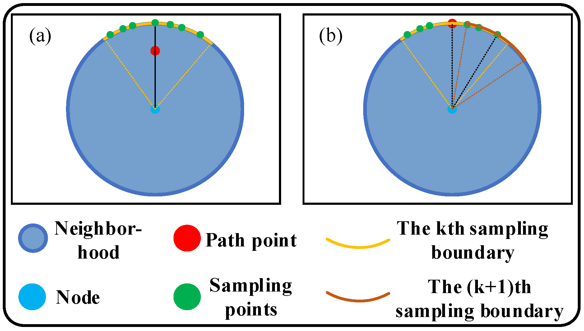 Drones 09 00762 g003