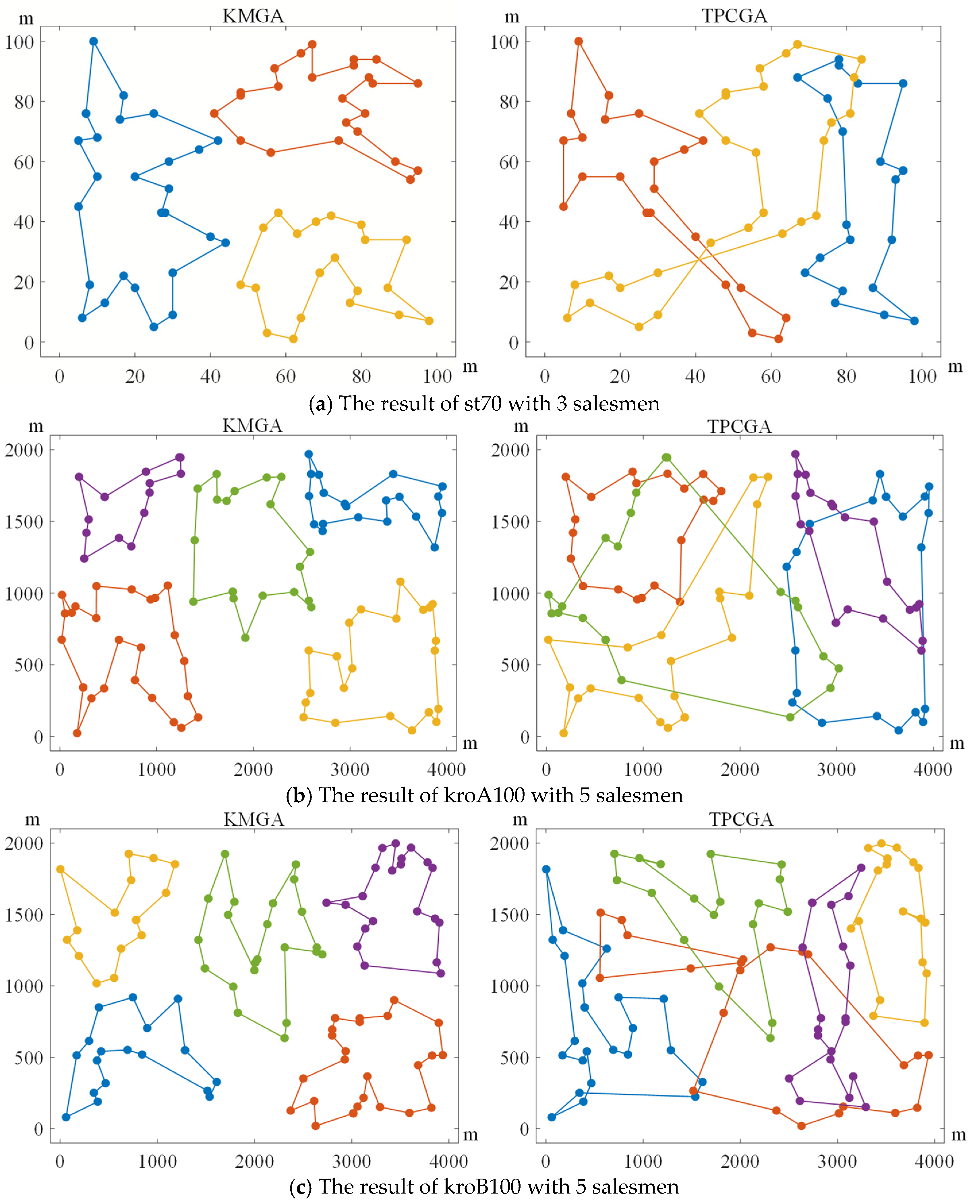 Drones 09 00762 g004a