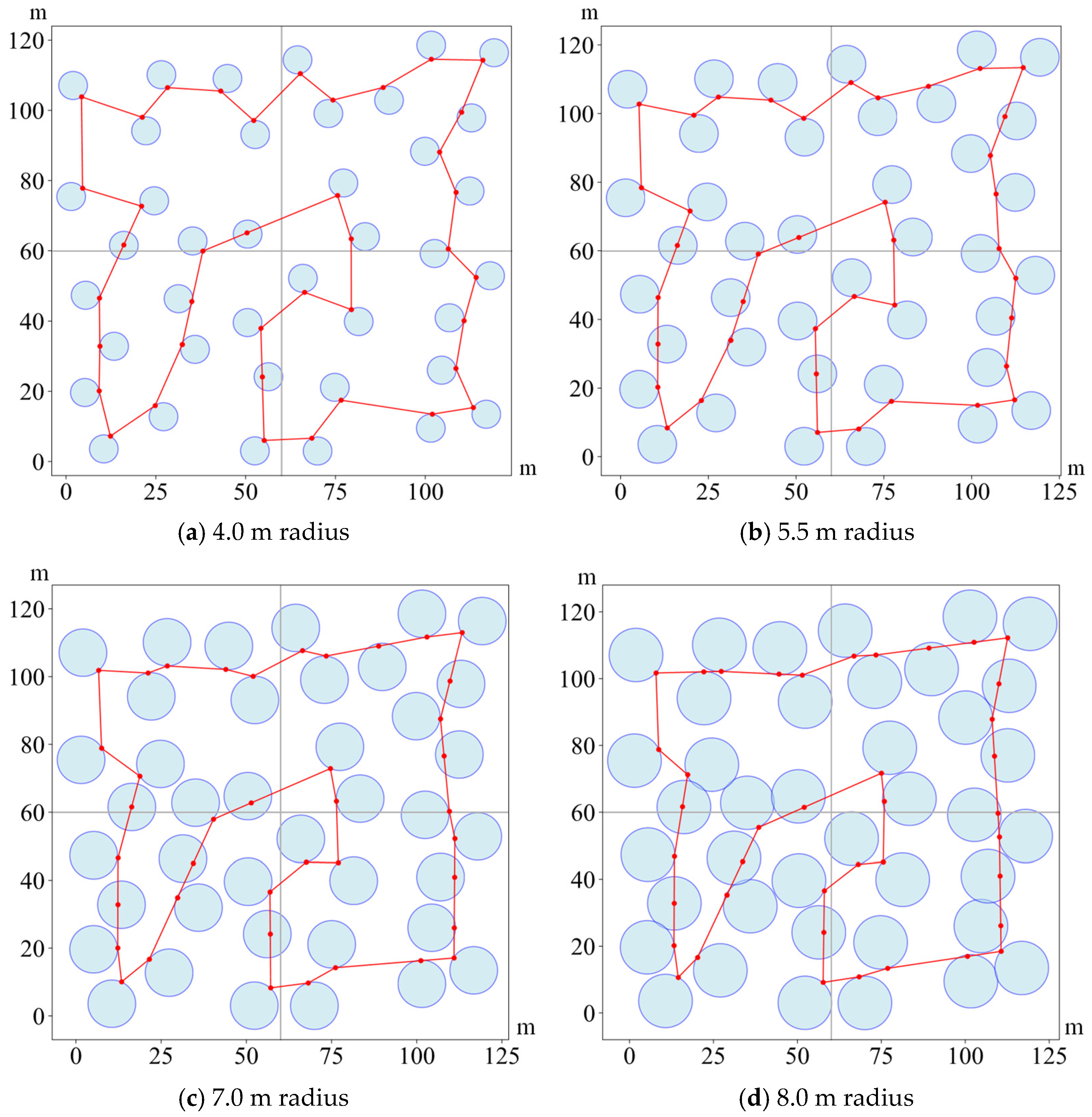 Drones 09 00762 g005