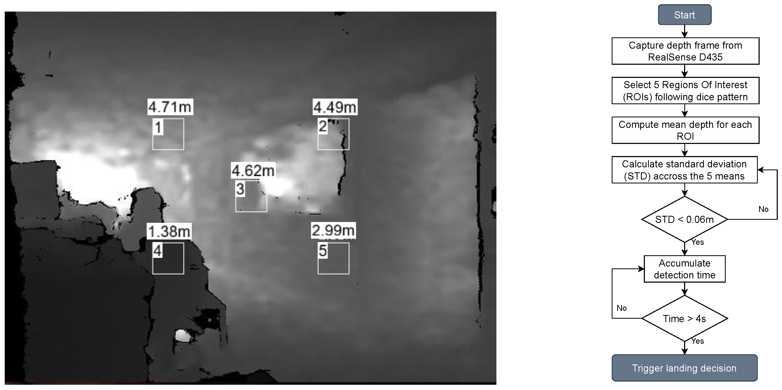 Drones 09 00764 g003