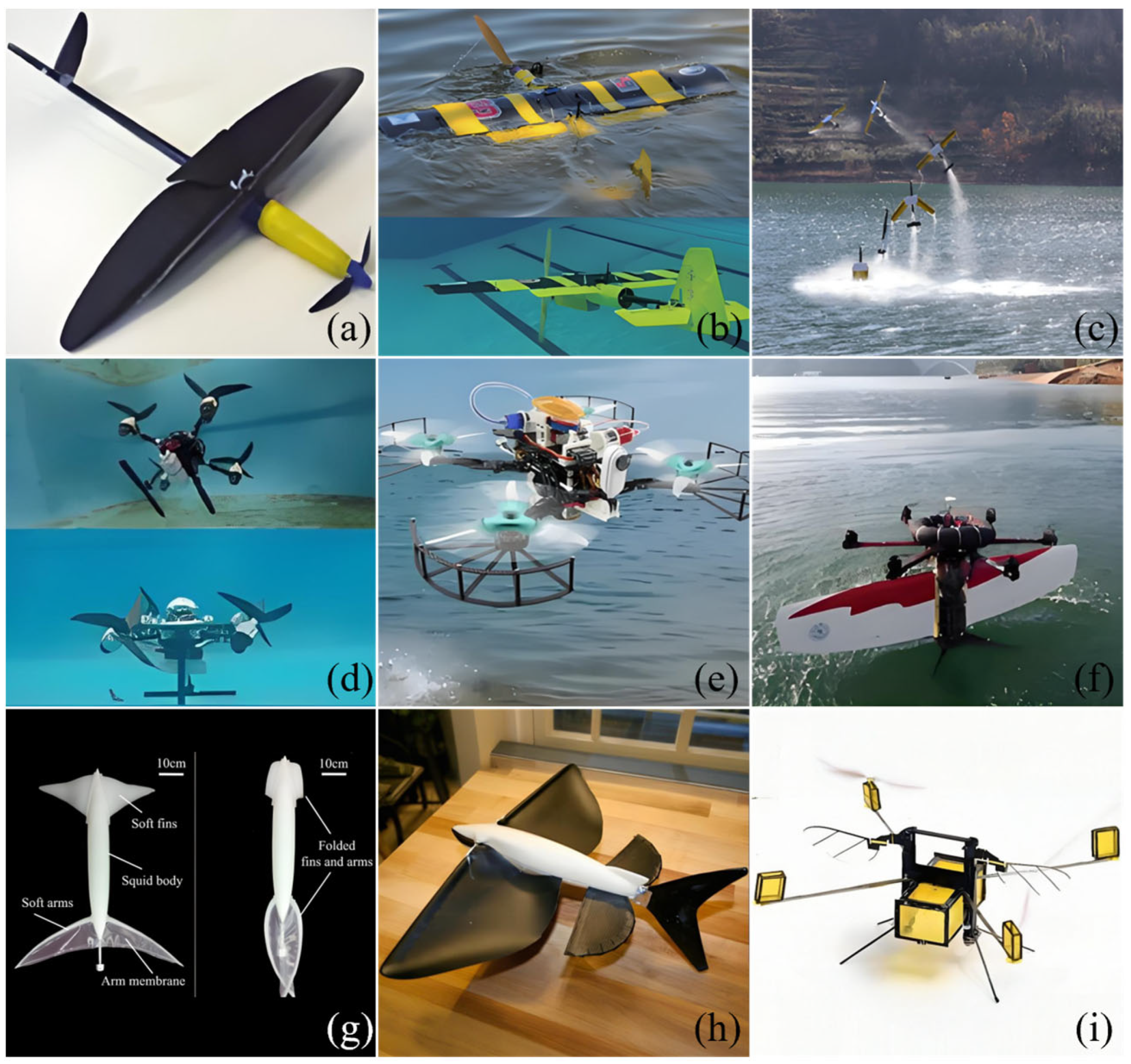 Drones 09 00766 g001 Drones 09 00766 g001