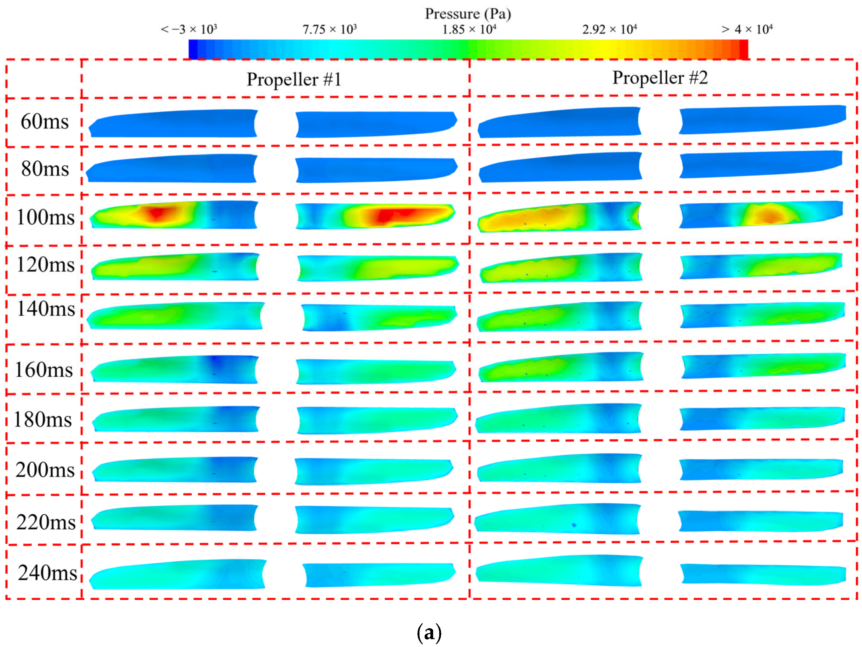 Drones 09 00766 g027a Drones 09 00766 g027a