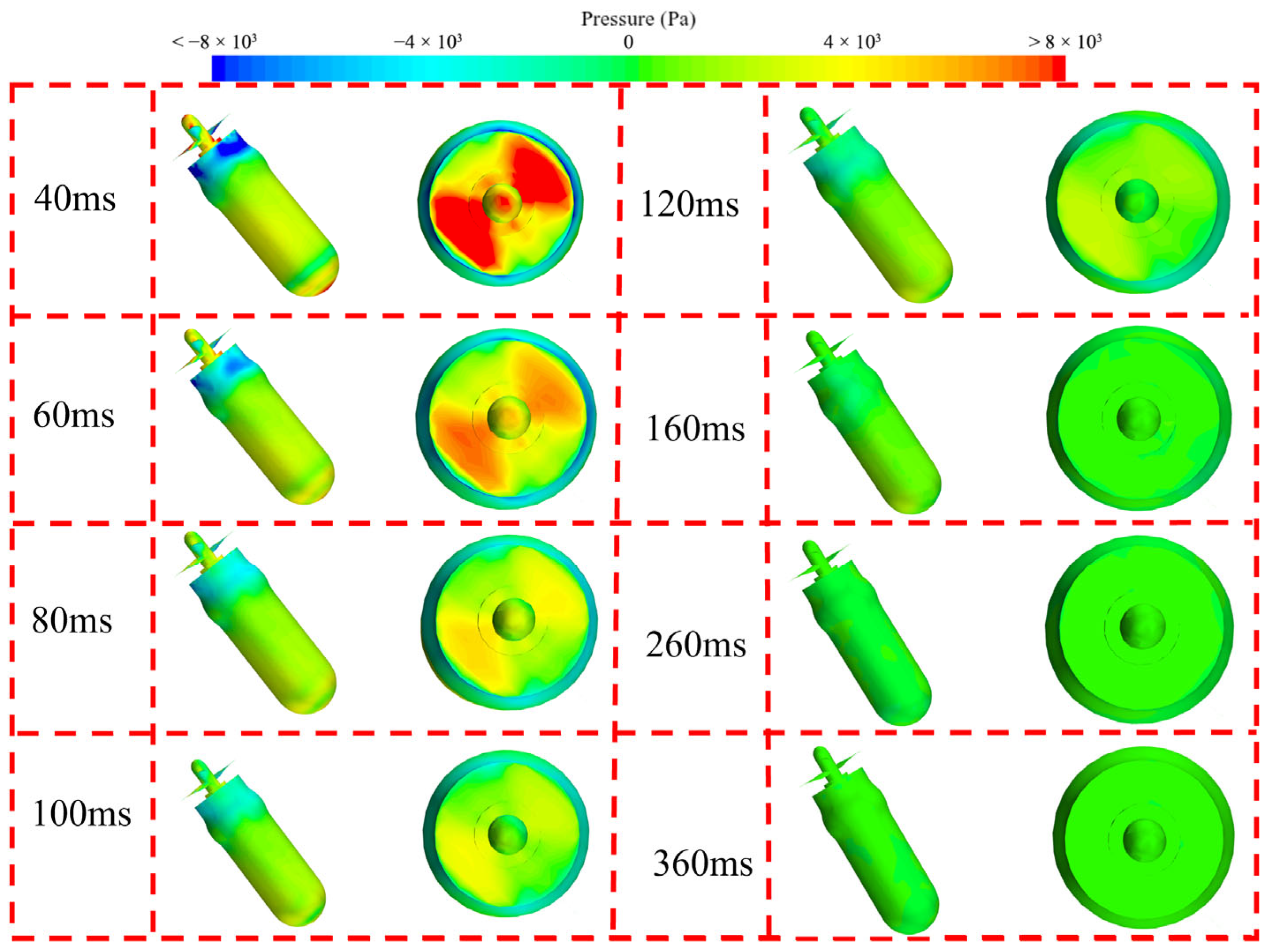 Drones 09 00766 g037 Drones 09 00766 g037