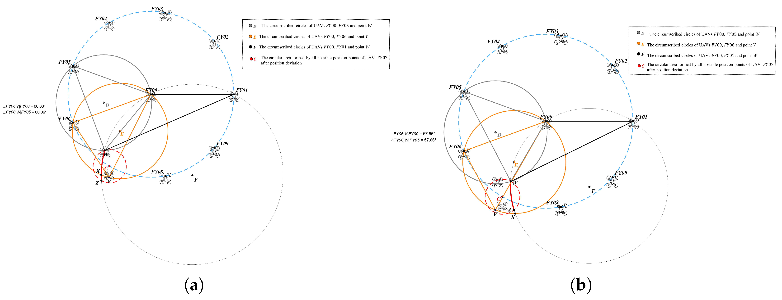 Drones 09 00767 g007