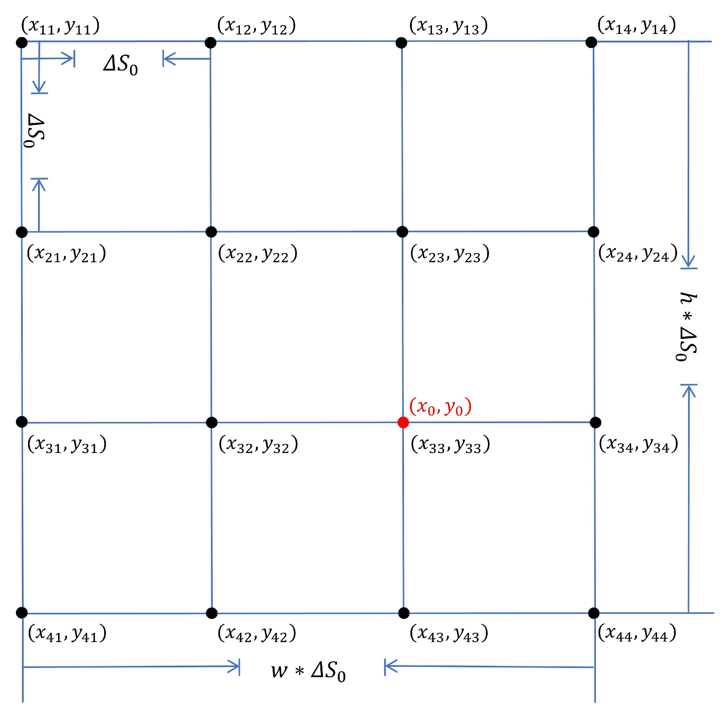 Drones 09 00767 g014