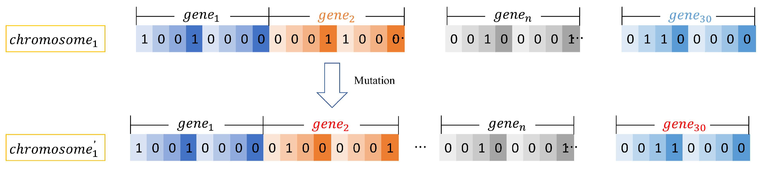 Drones 09 00767 g019