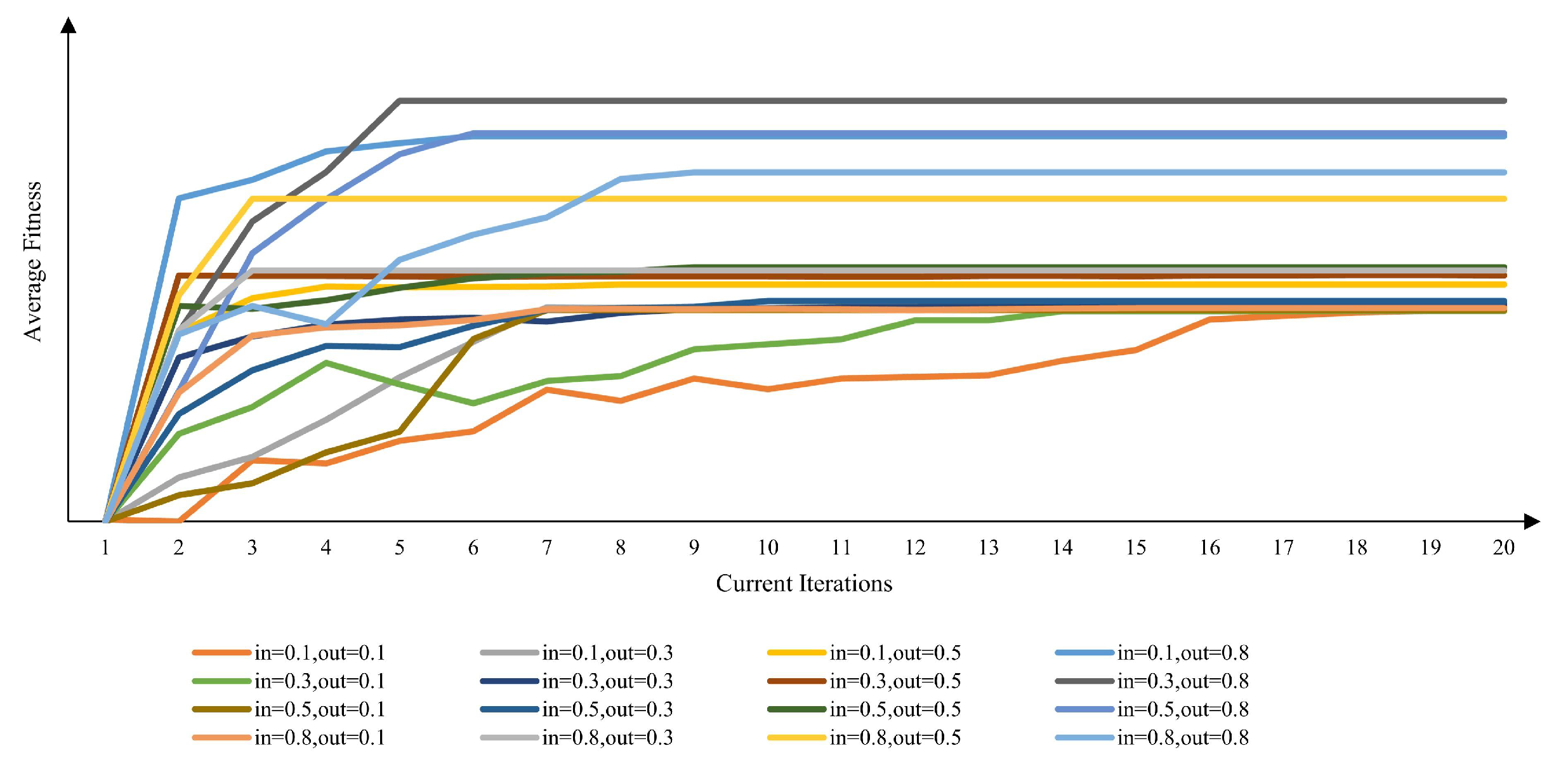 Drones 09 00767 g026