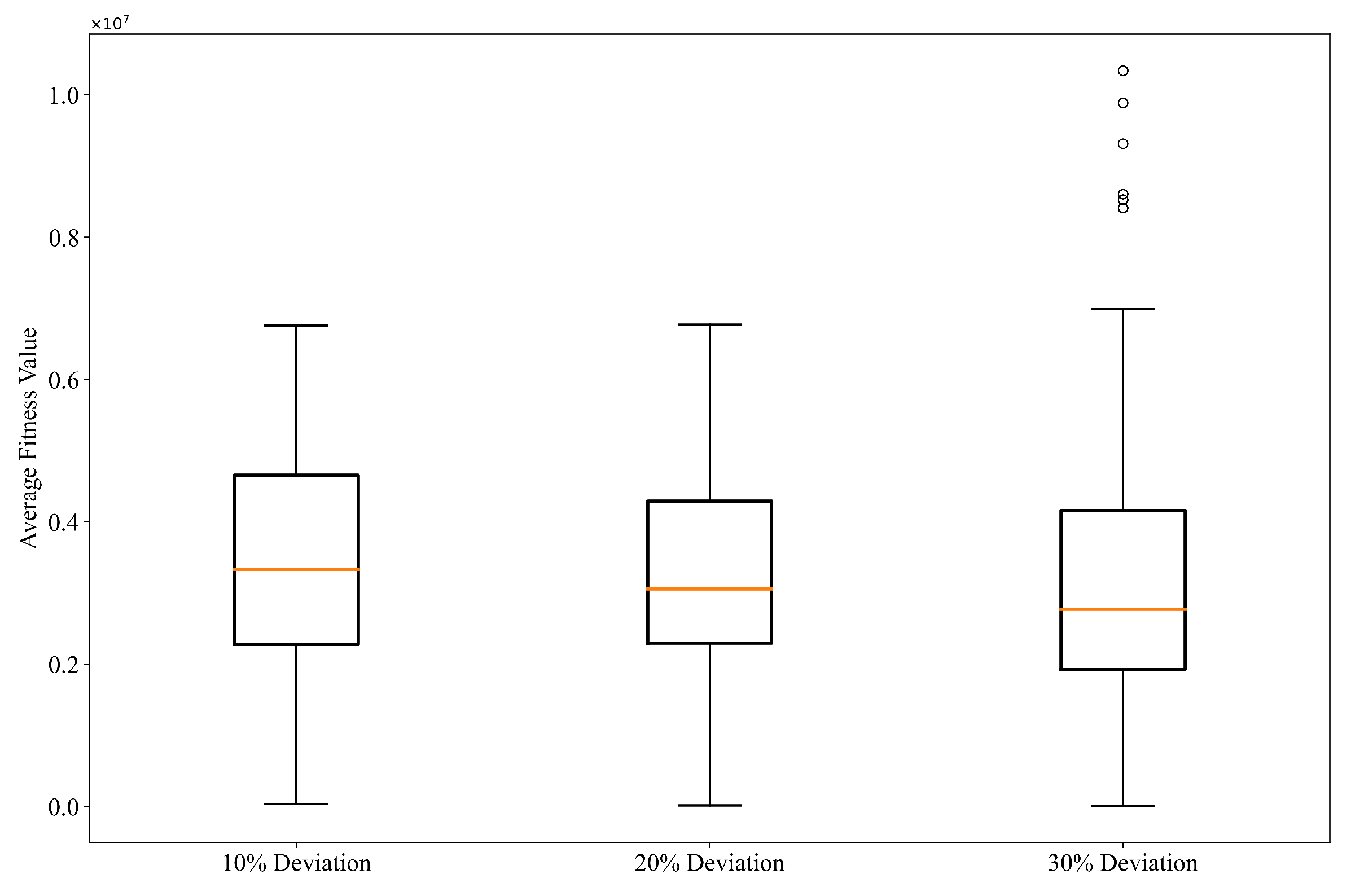 Drones 09 00767 g027