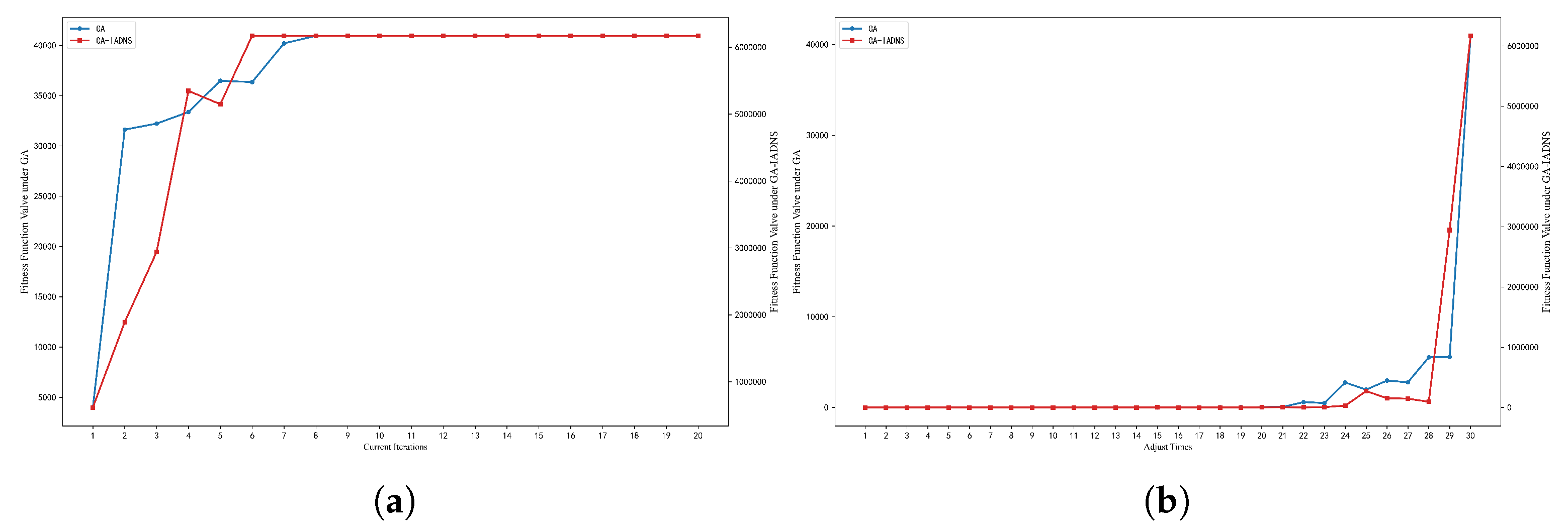 Drones 09 00767 g029