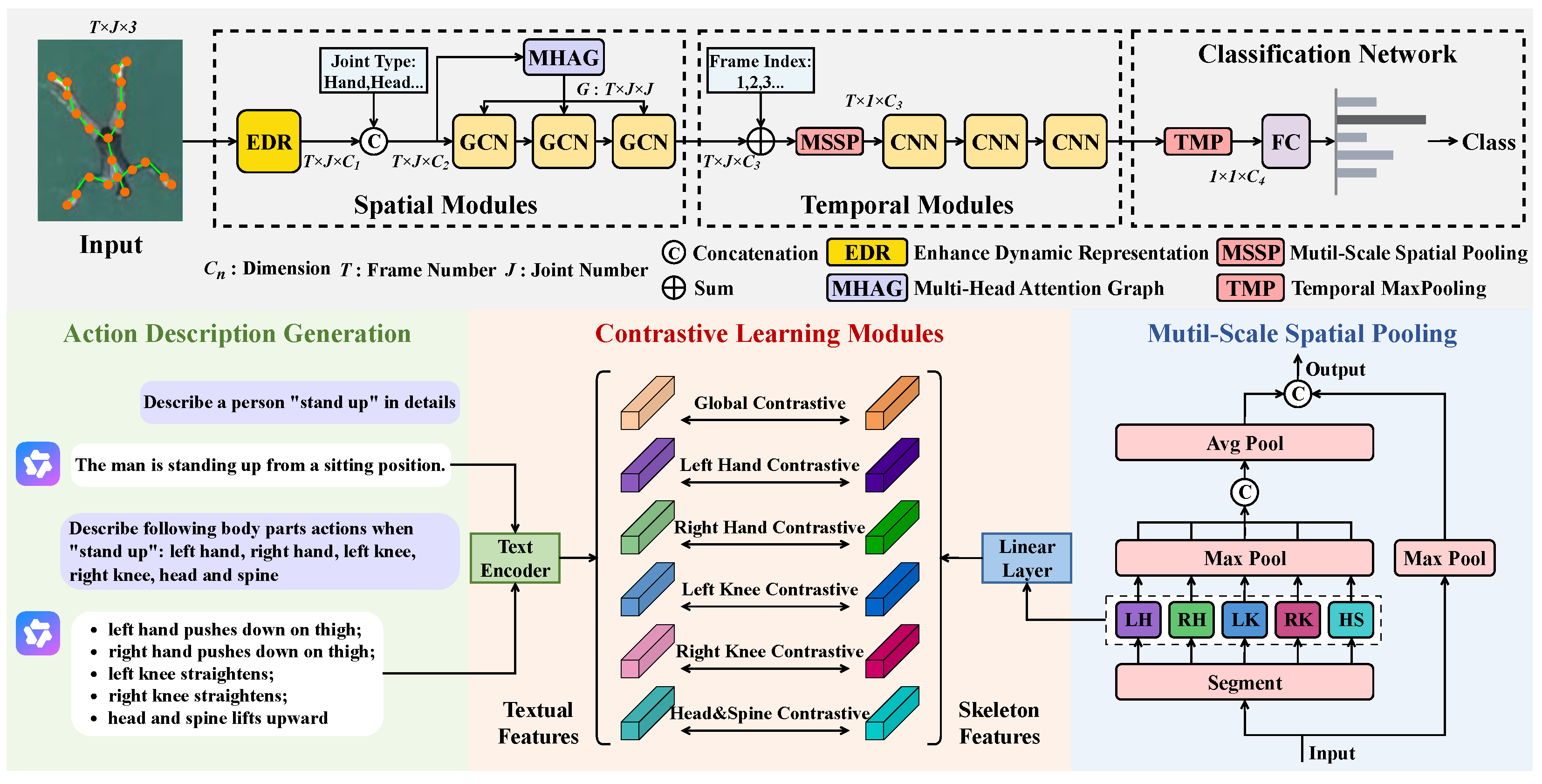 Drones 09 00768 g001