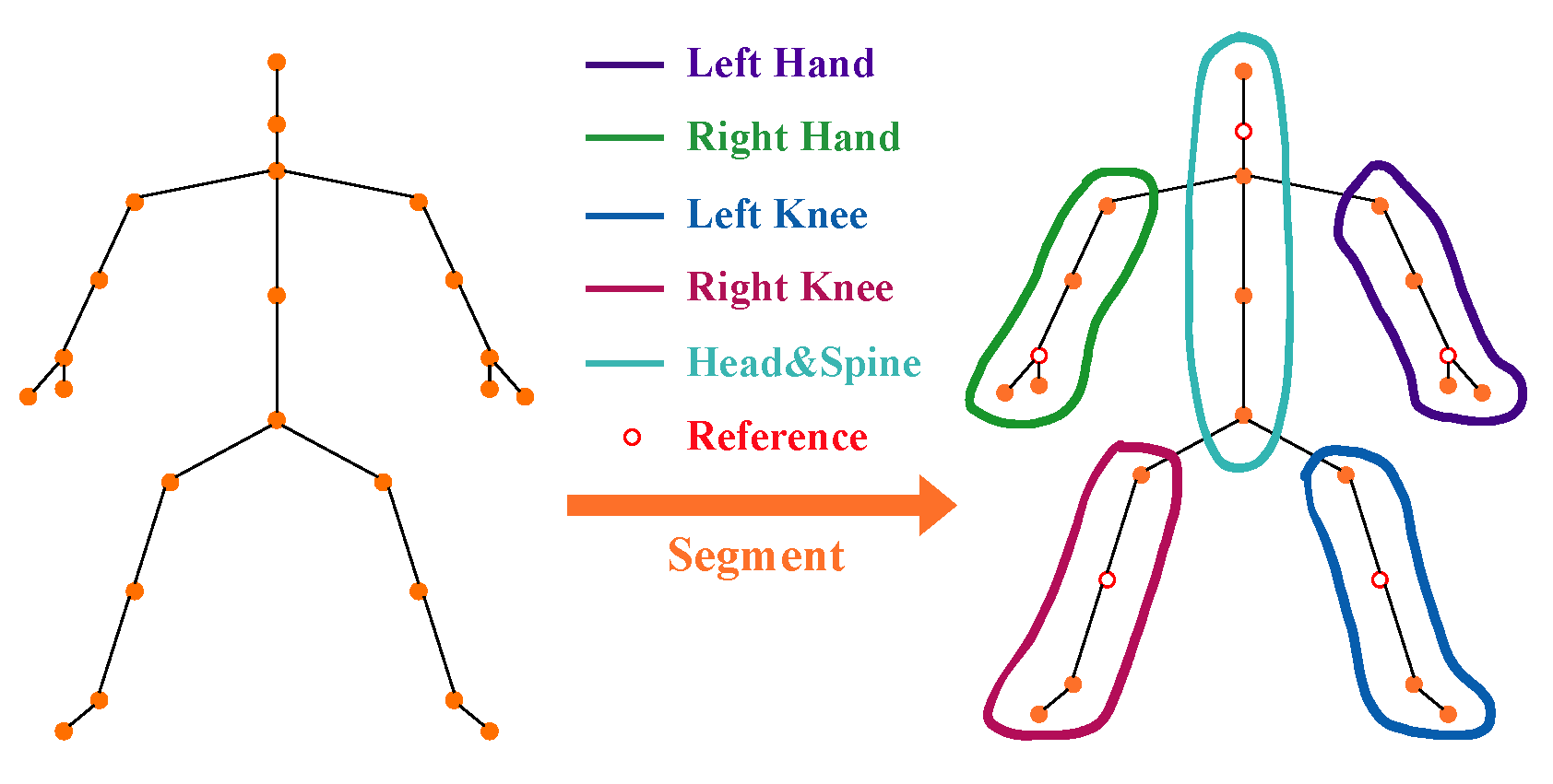 Drones 09 00768 g002