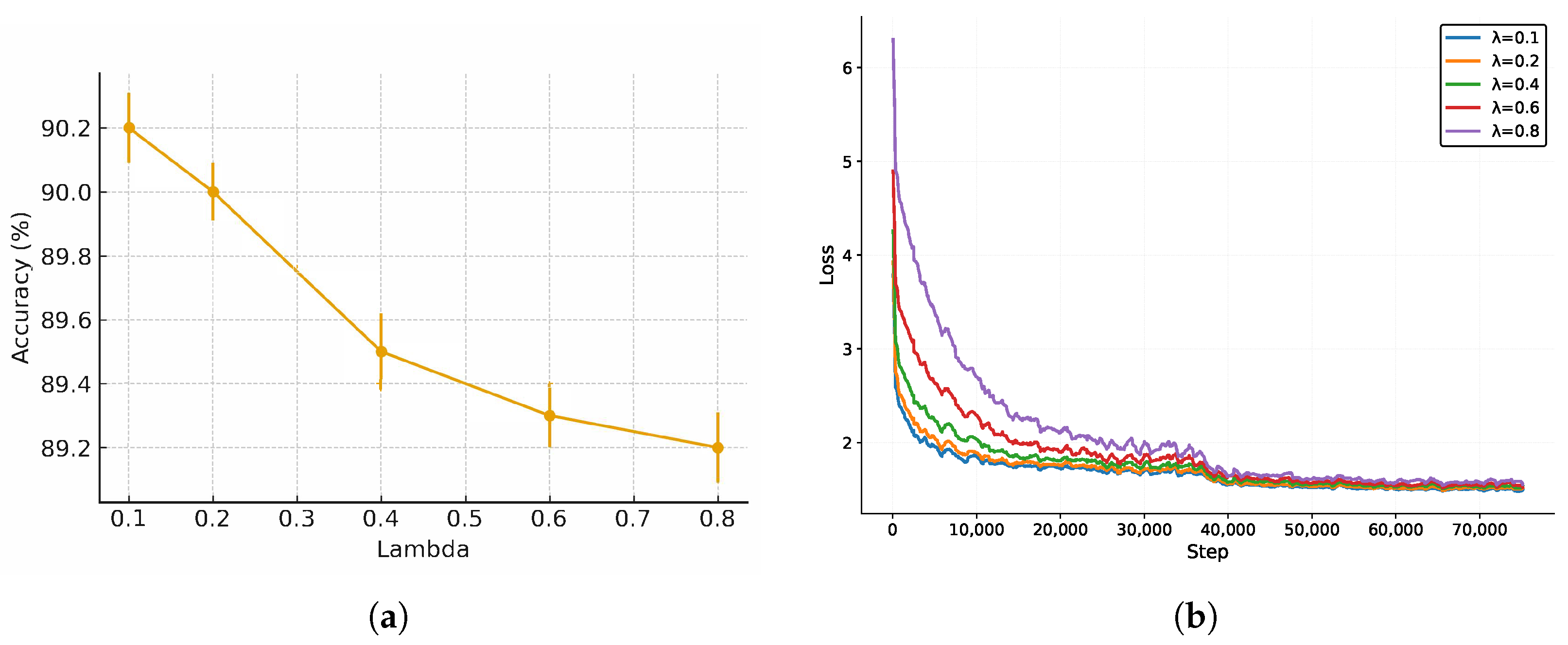 Drones 09 00768 g003