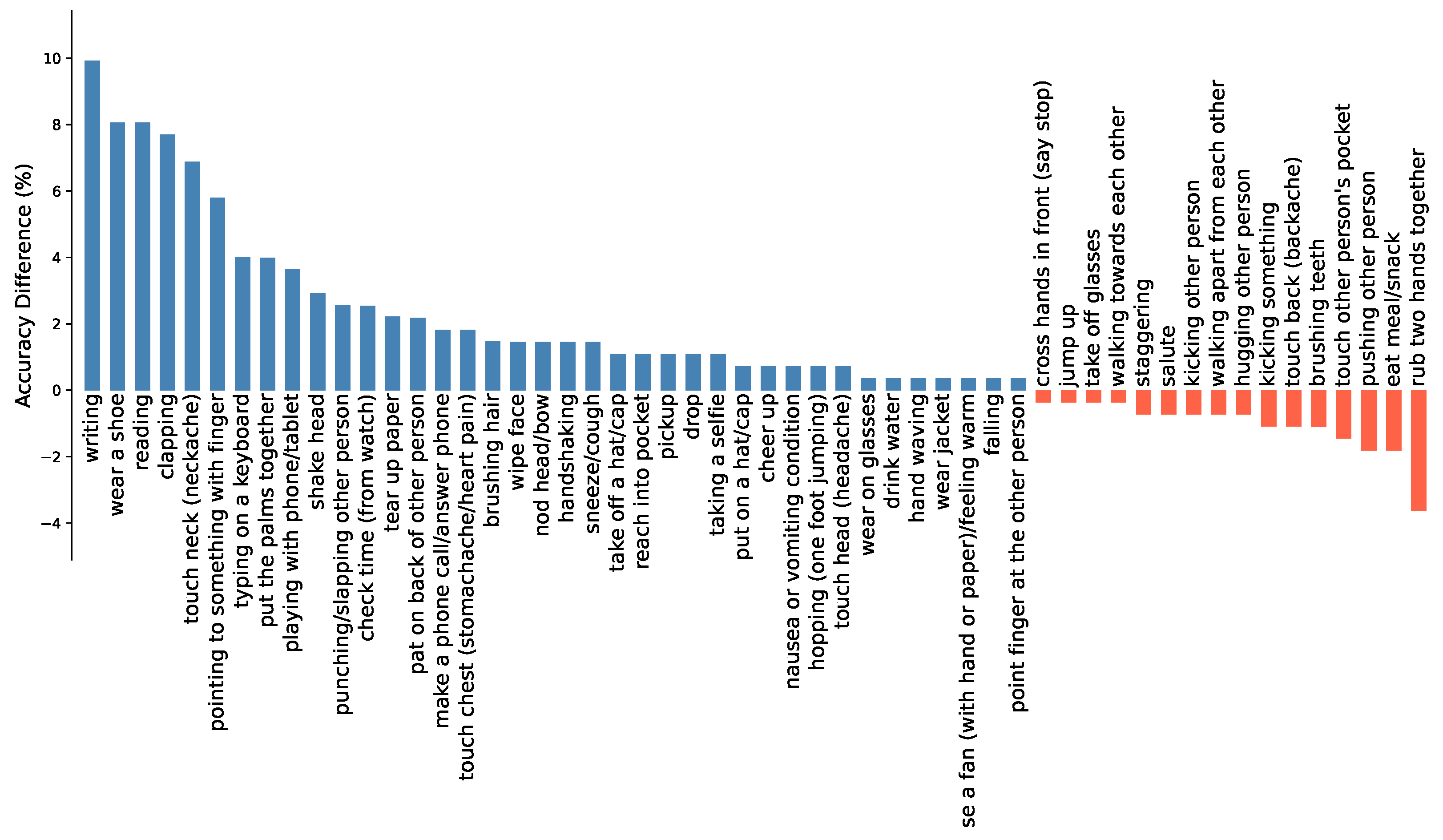 Drones 09 00768 g004