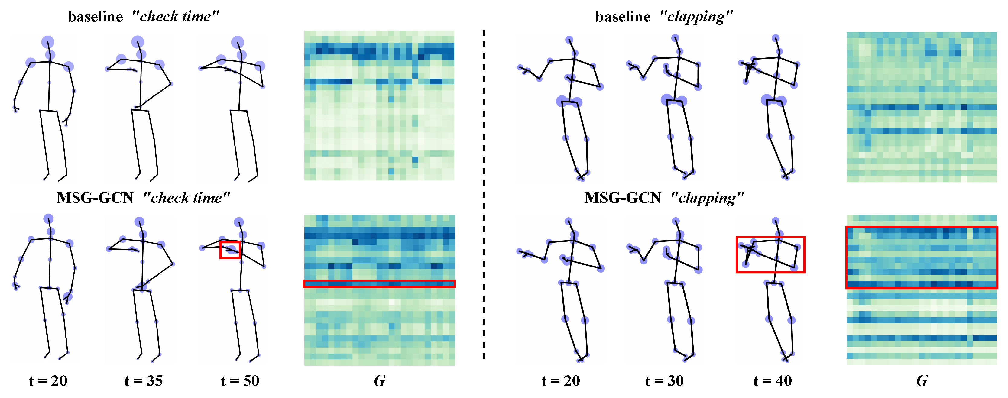 Drones 09 00768 g005
