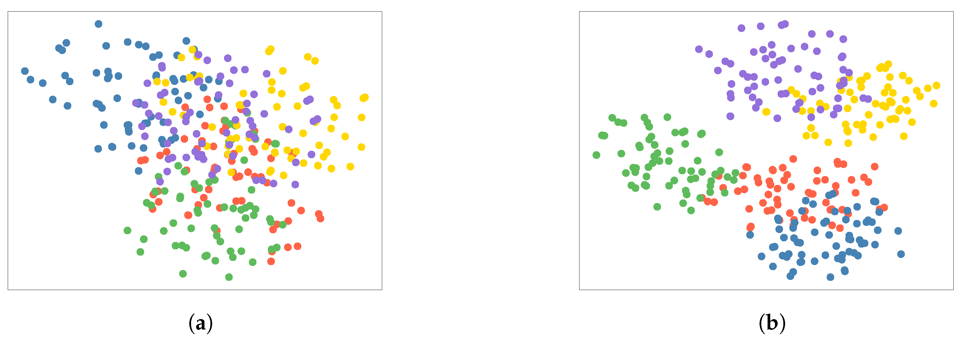 Drones 09 00768 g006