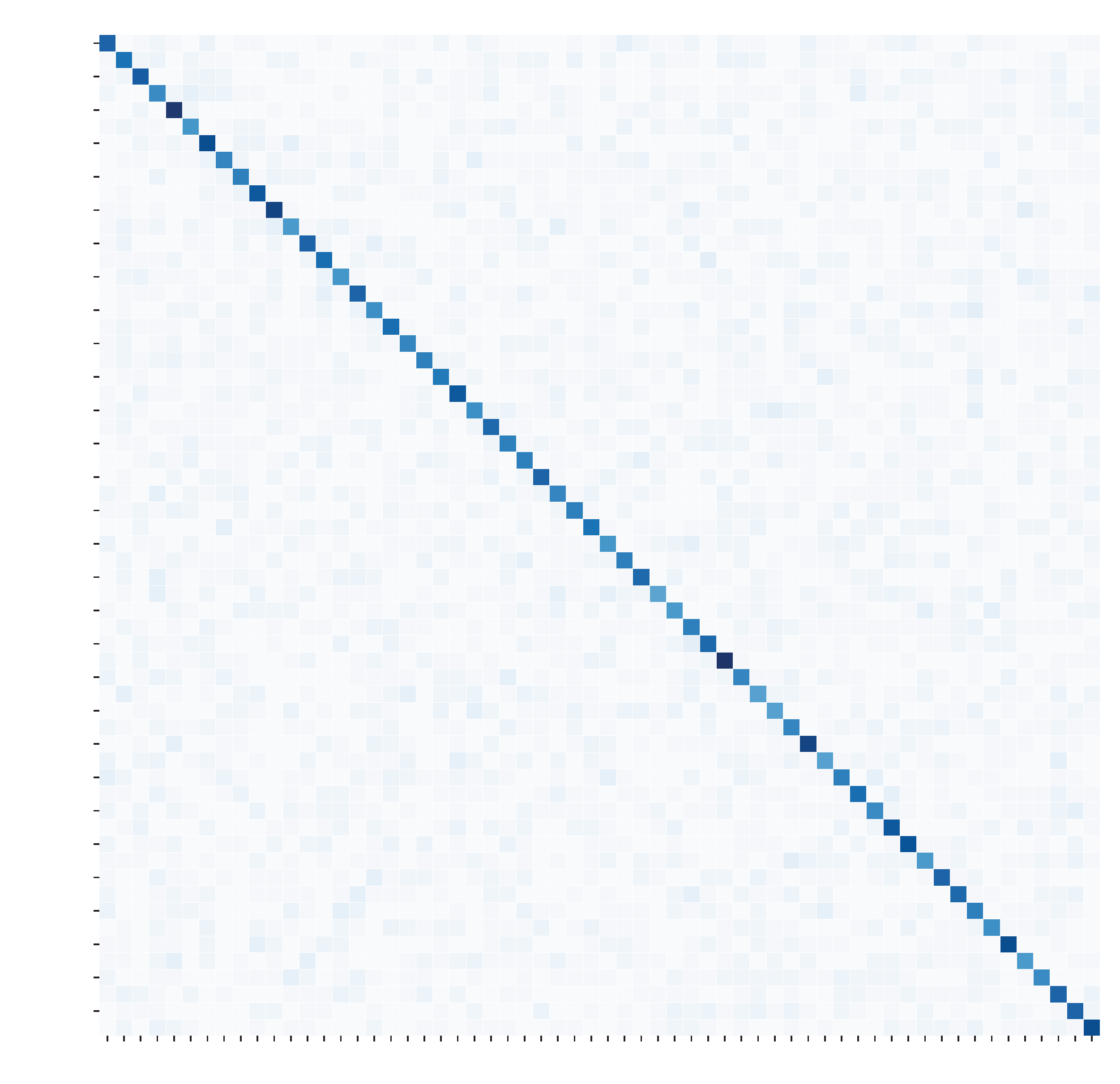 Drones 09 00768 g0a2