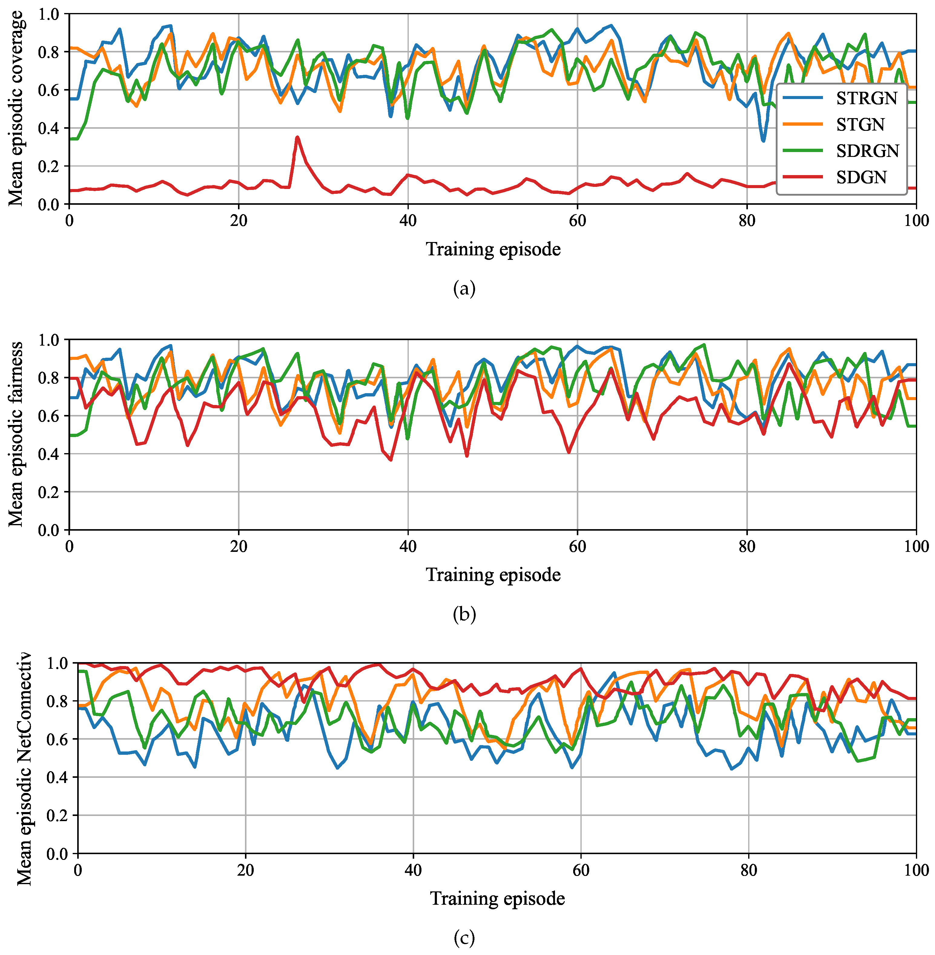 Drones 09 00769 g008