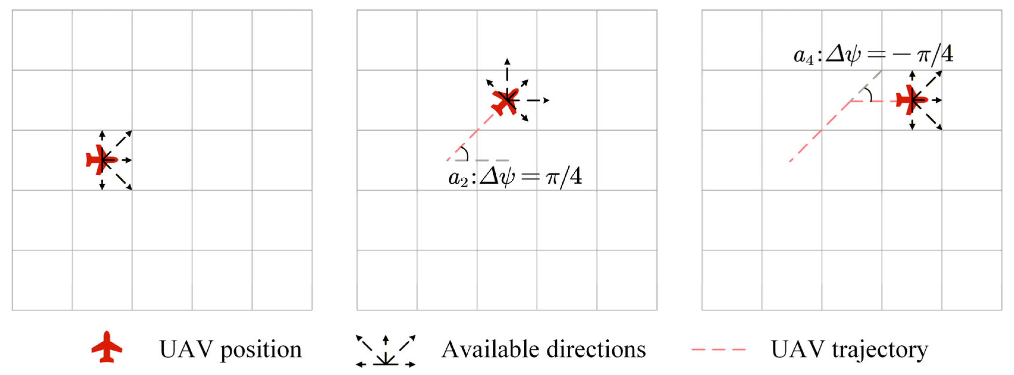 Drones 09 00770 g003