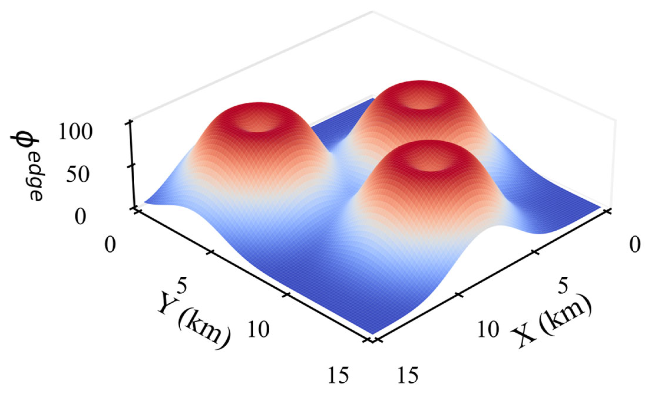 Drones 09 00770 g004