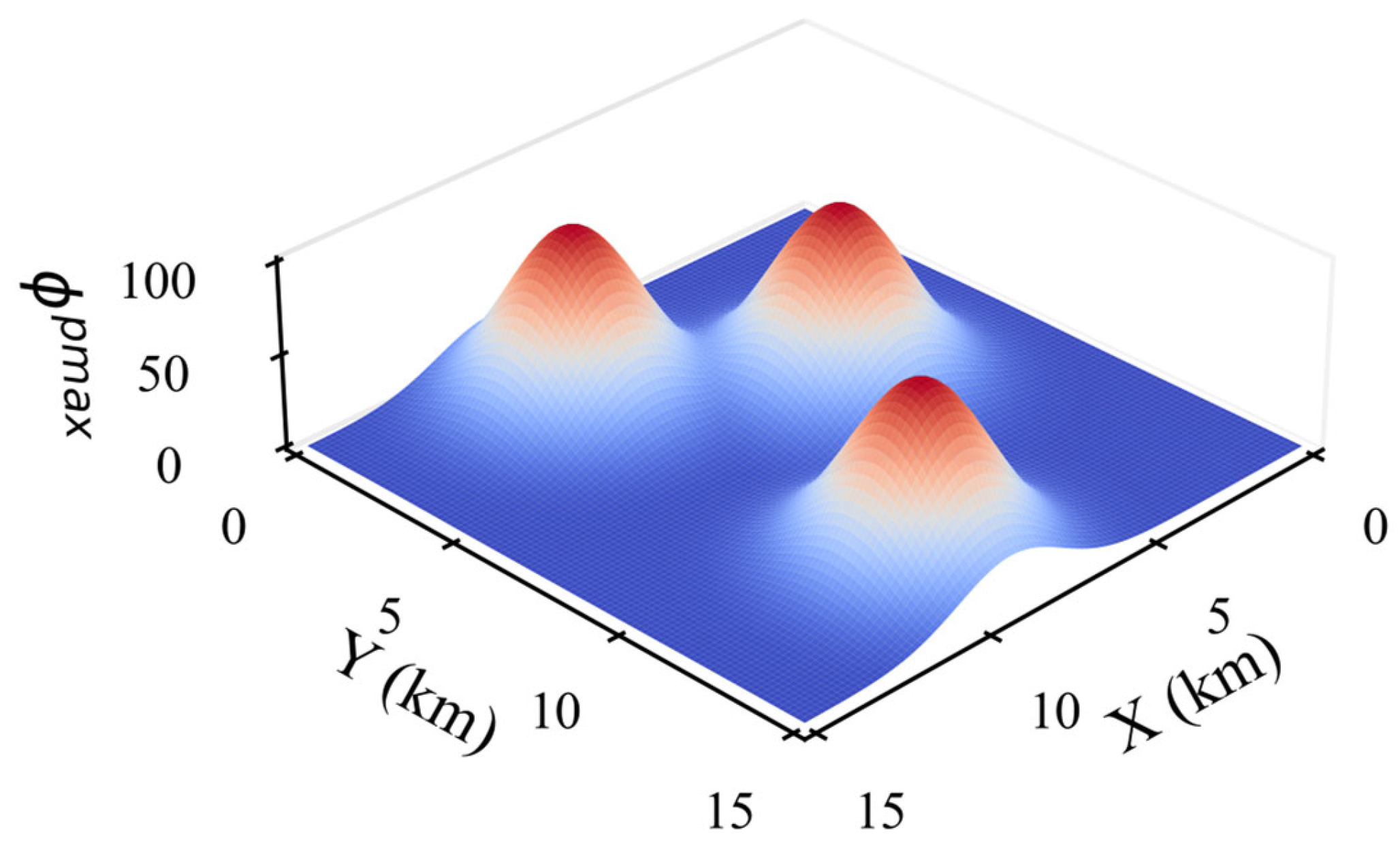 Drones 09 00770 g005