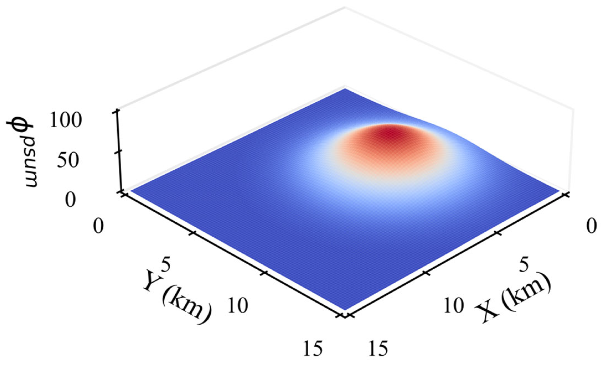 Drones 09 00770 g006