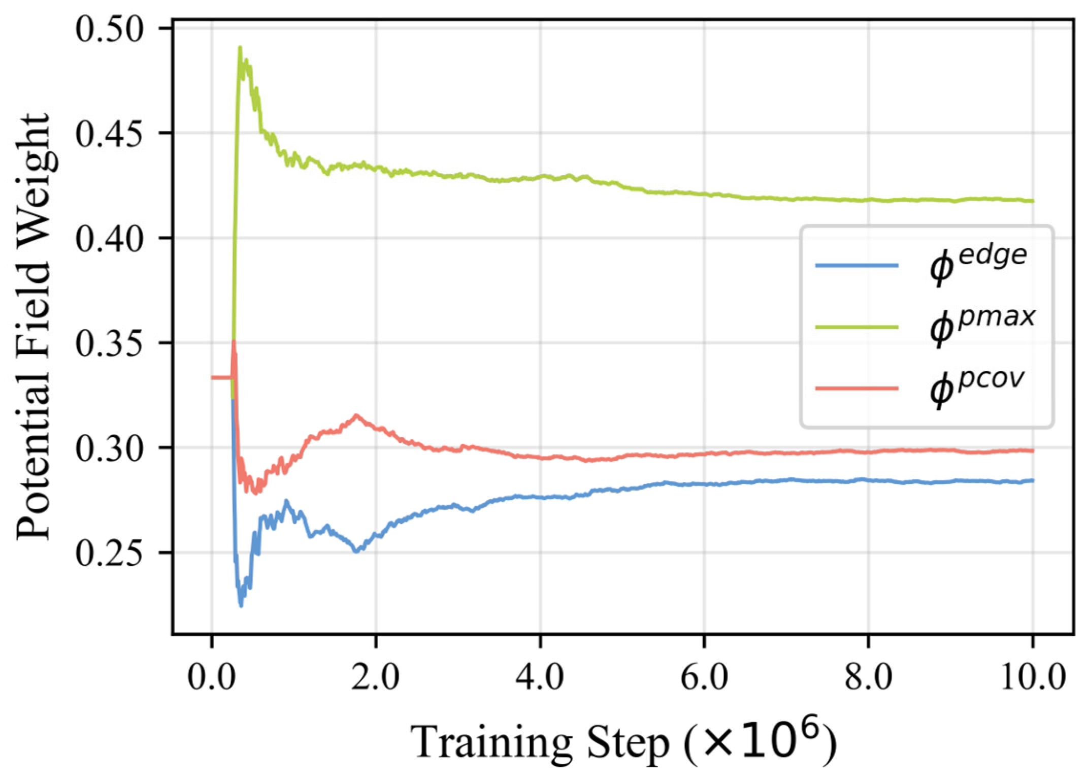 Drones 09 00770 g010