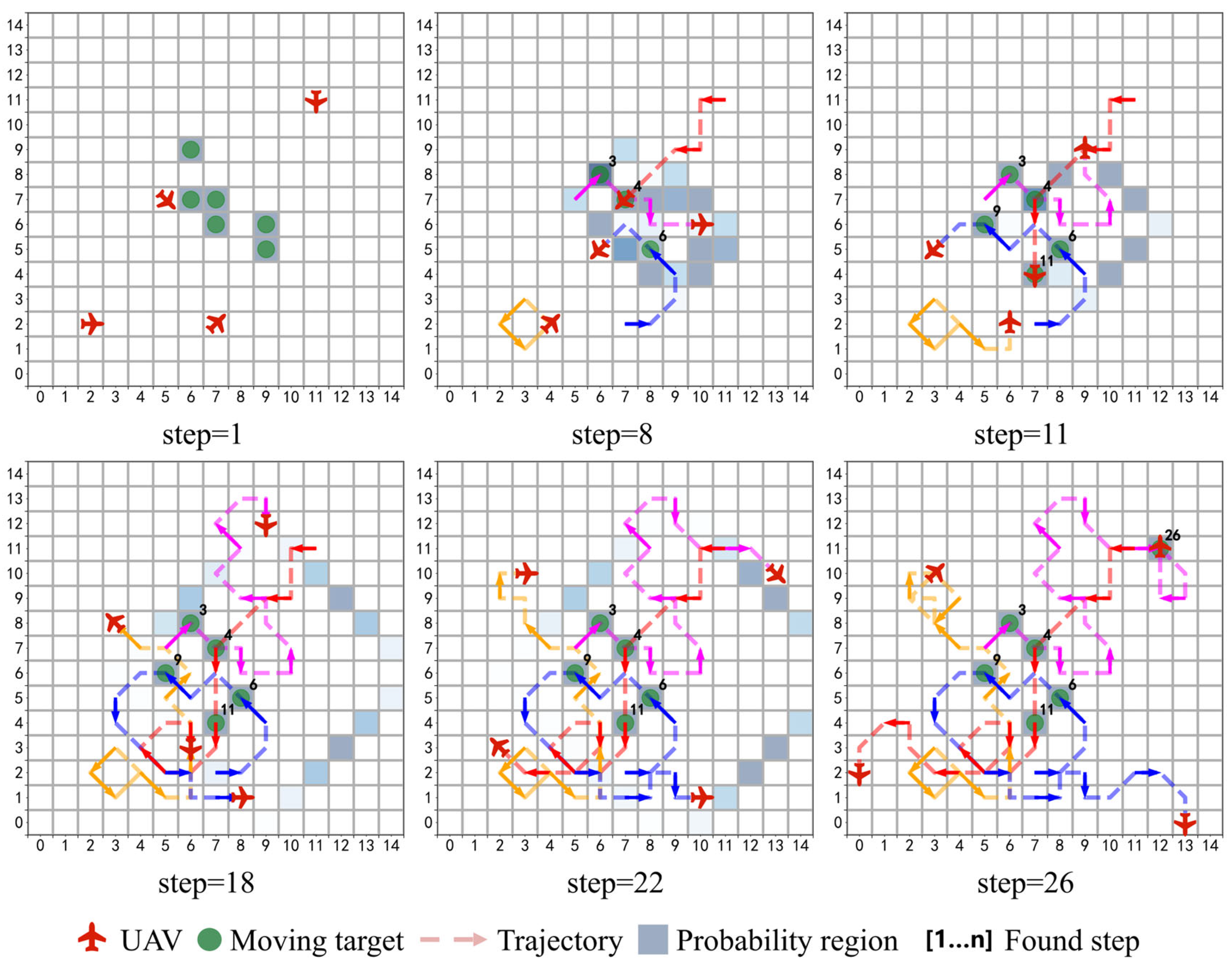 Drones 09 00770 g011