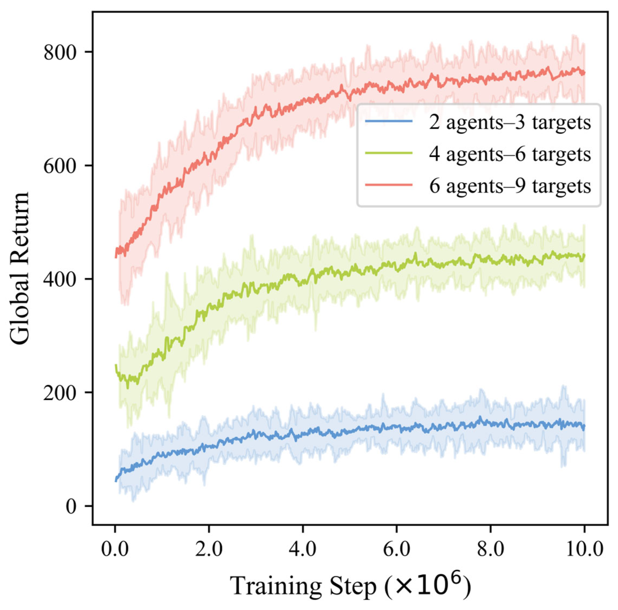 Drones 09 00770 g012