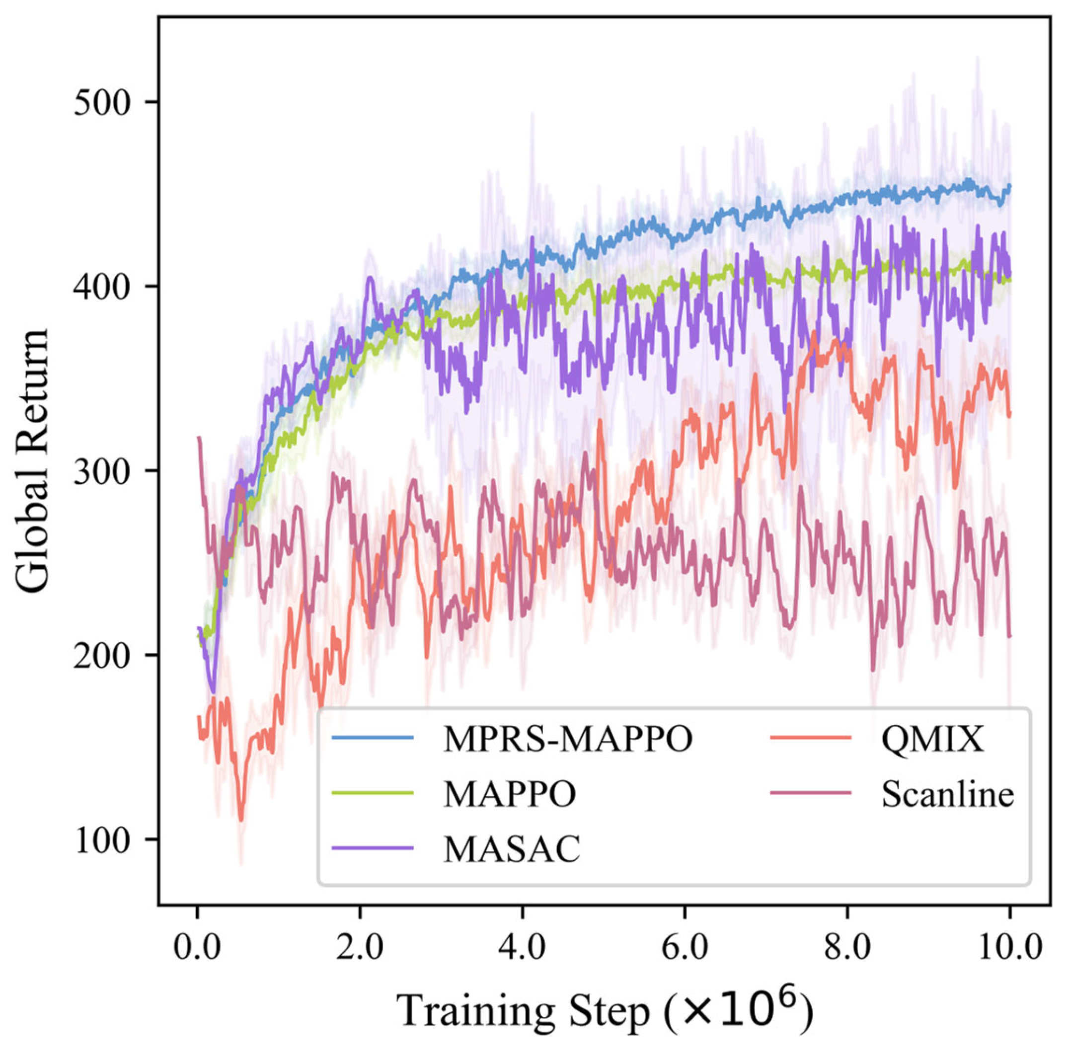 Drones 09 00770 g013