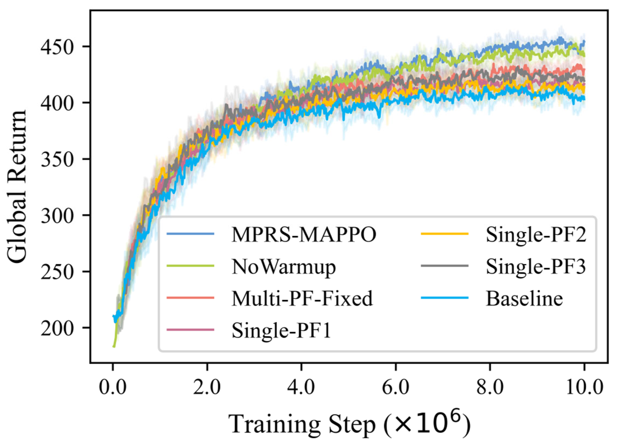 Drones 09 00770 g015