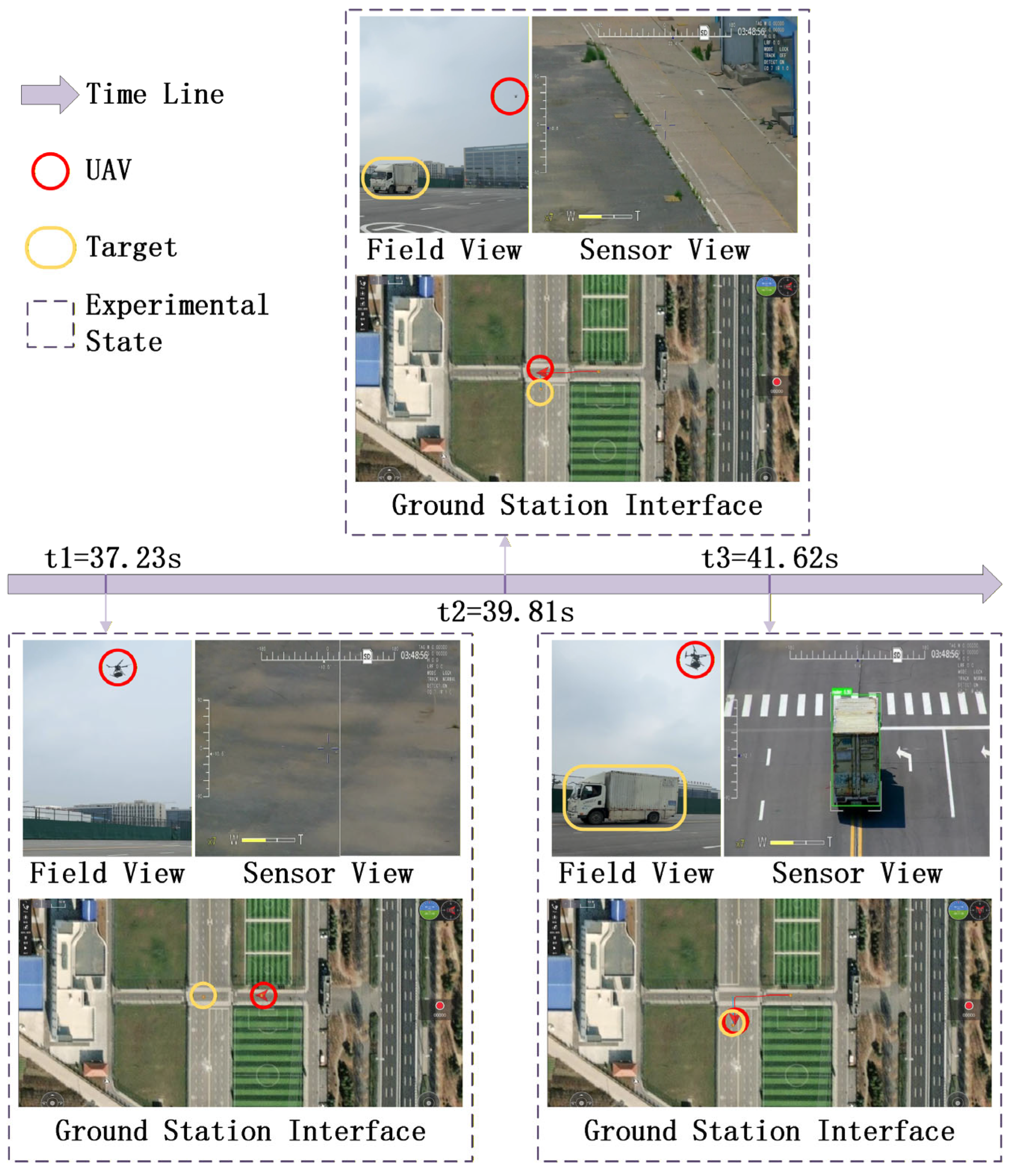 Drones 09 00770 g017